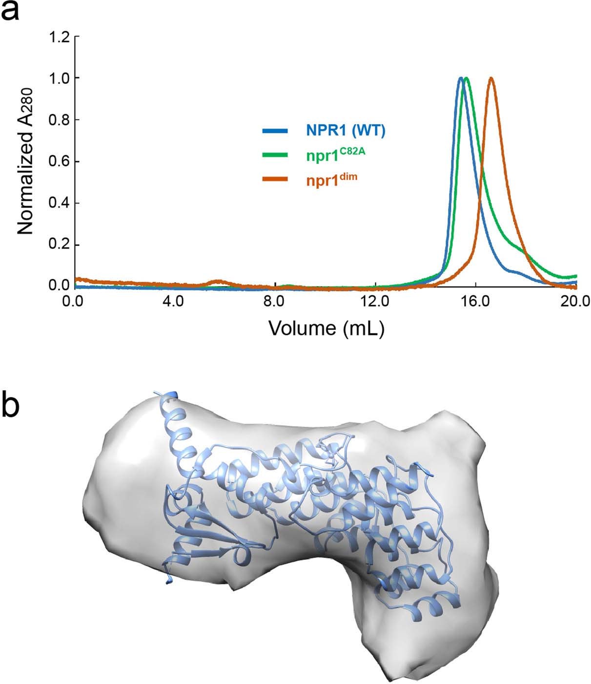 Extended Data Fig. 8