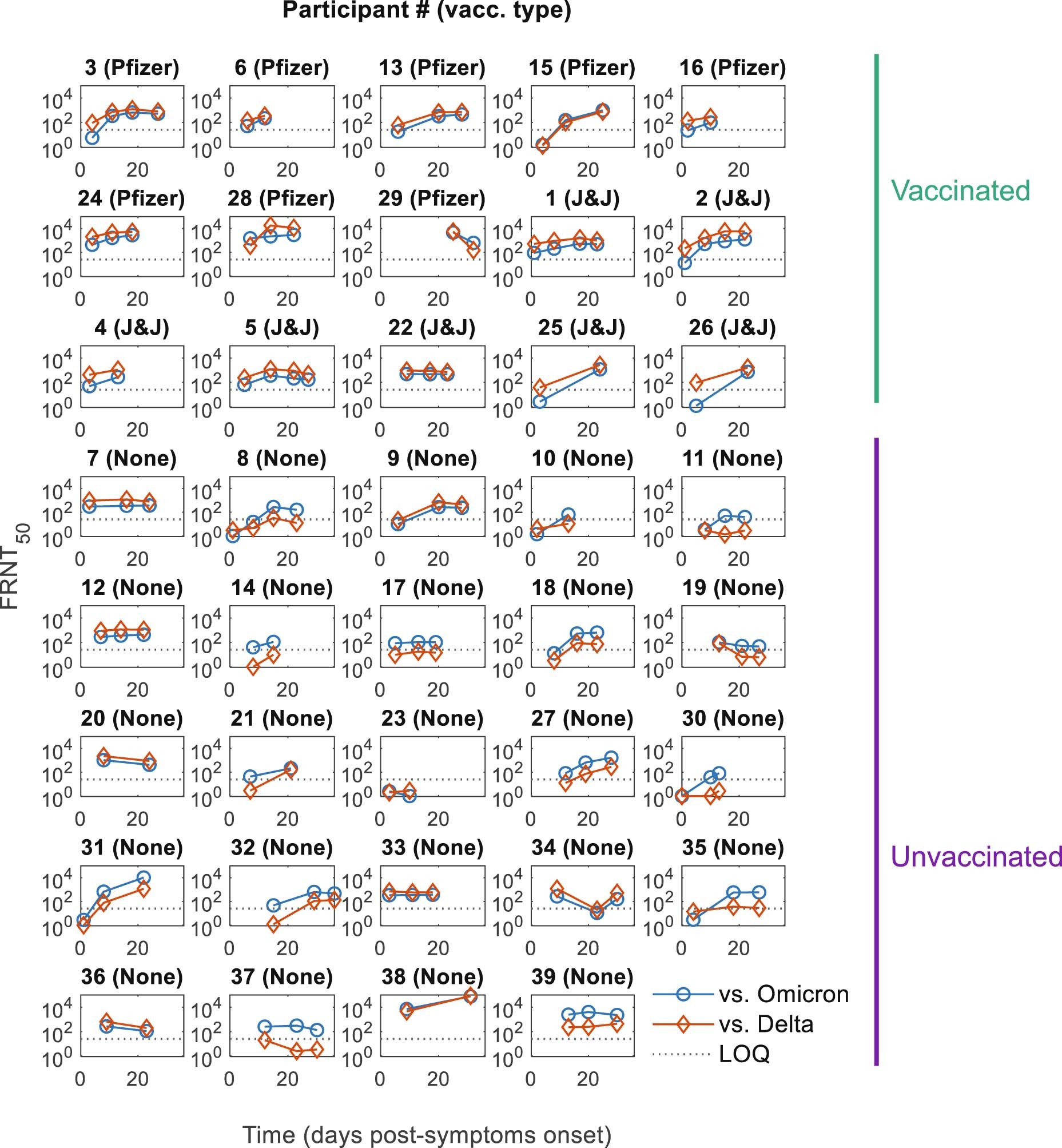 Extended Data Fig. 1