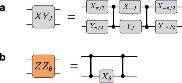 Extended Data Fig. 1