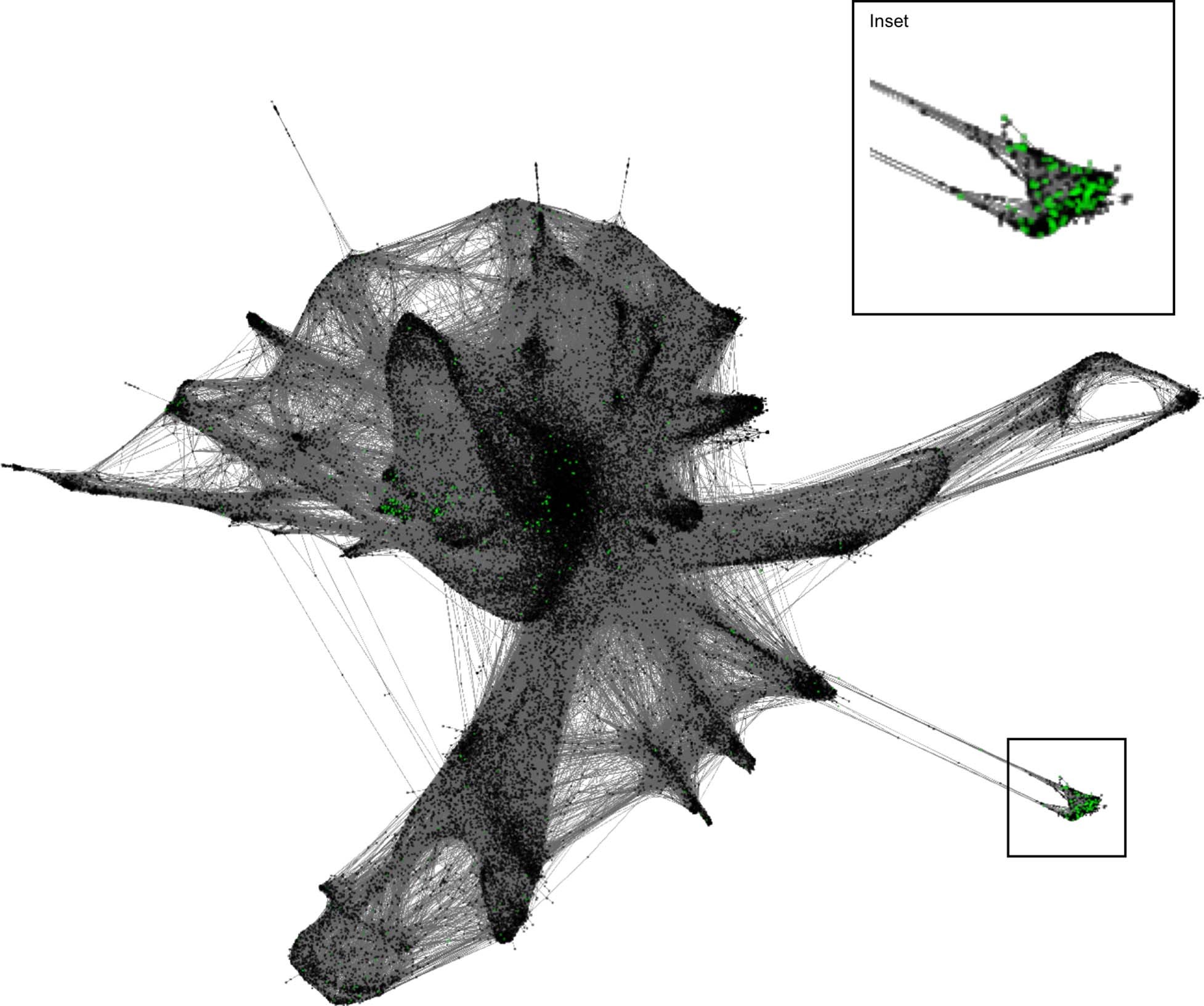 Extended Data Fig. 1