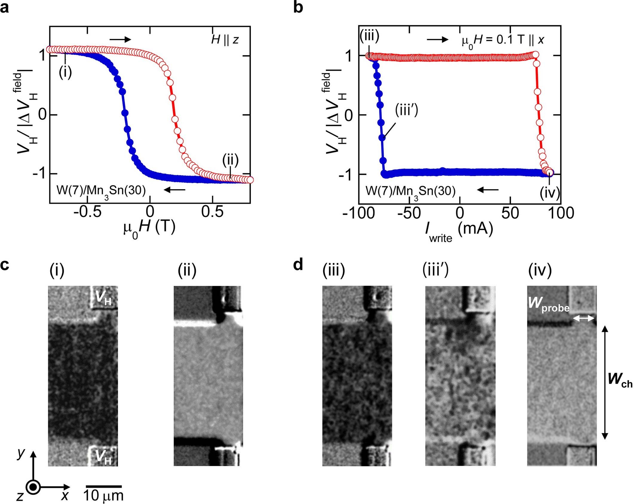 Extended Data Fig. 6: Electrical and optical observation of the perpendicular full switching in the MBE-grown Mn3Sn film.