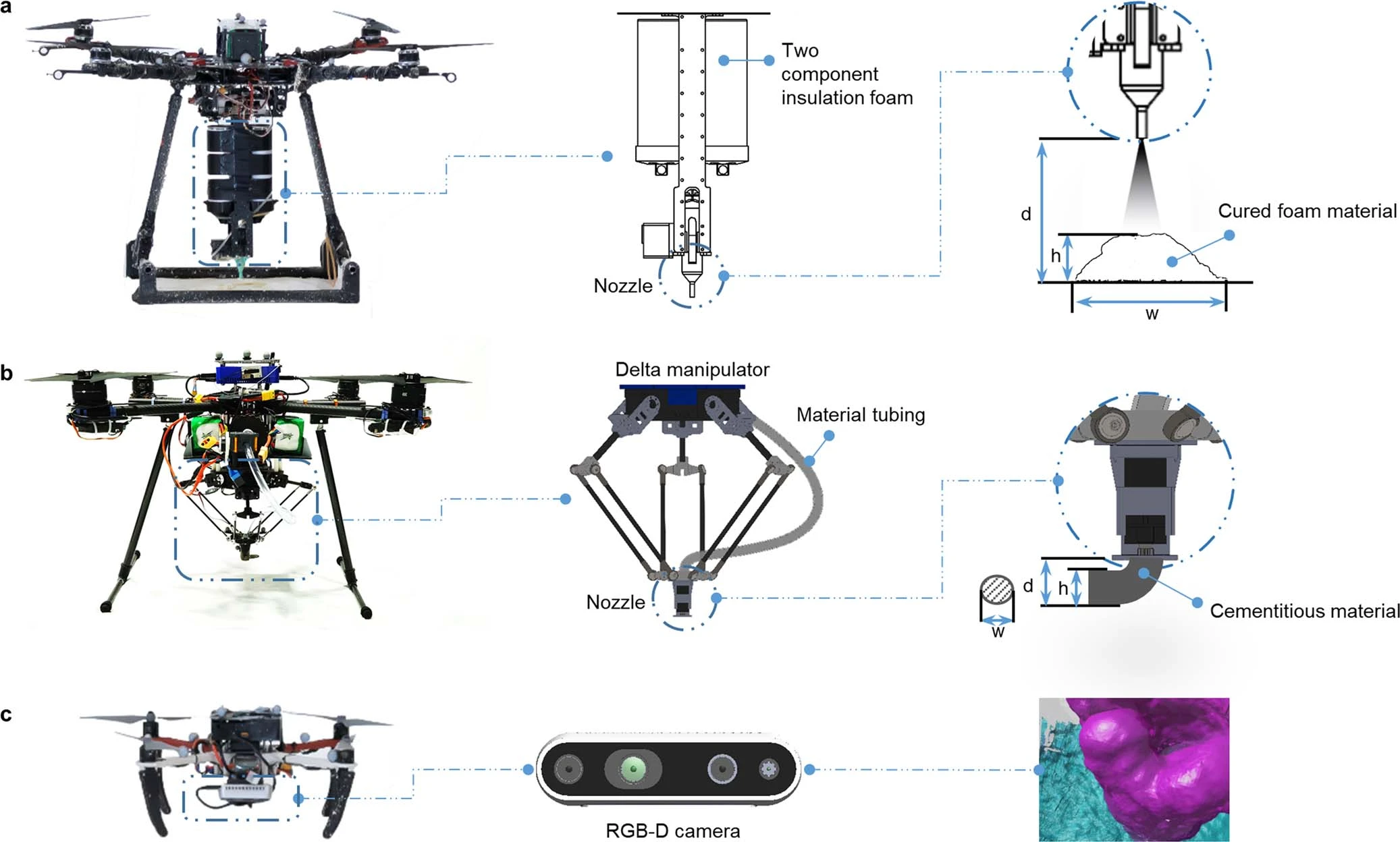 41586_2022_4988_Fig6_ESM.jpg