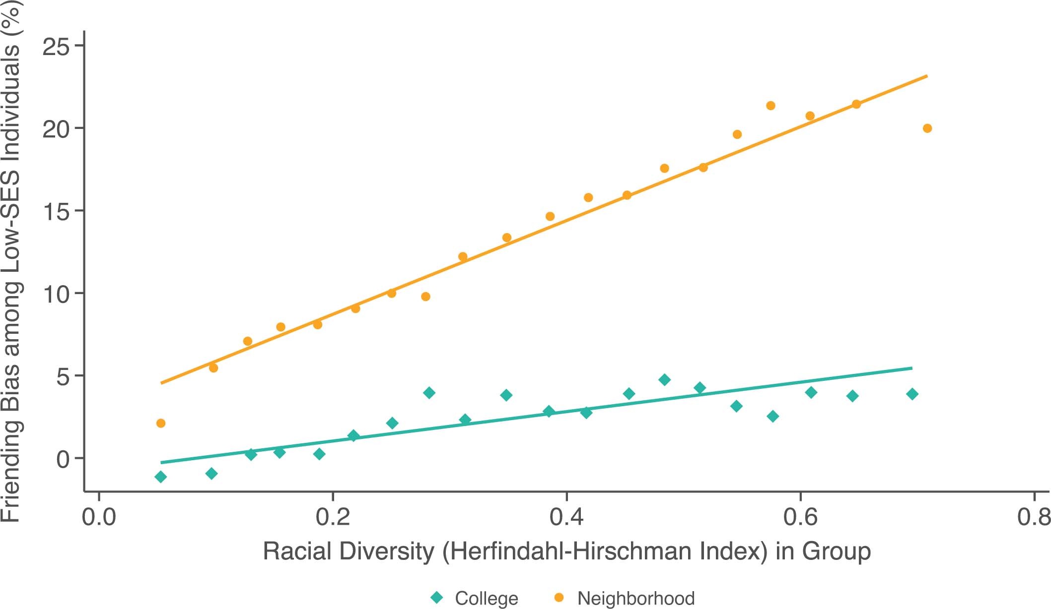 Extended Data Fig. 3