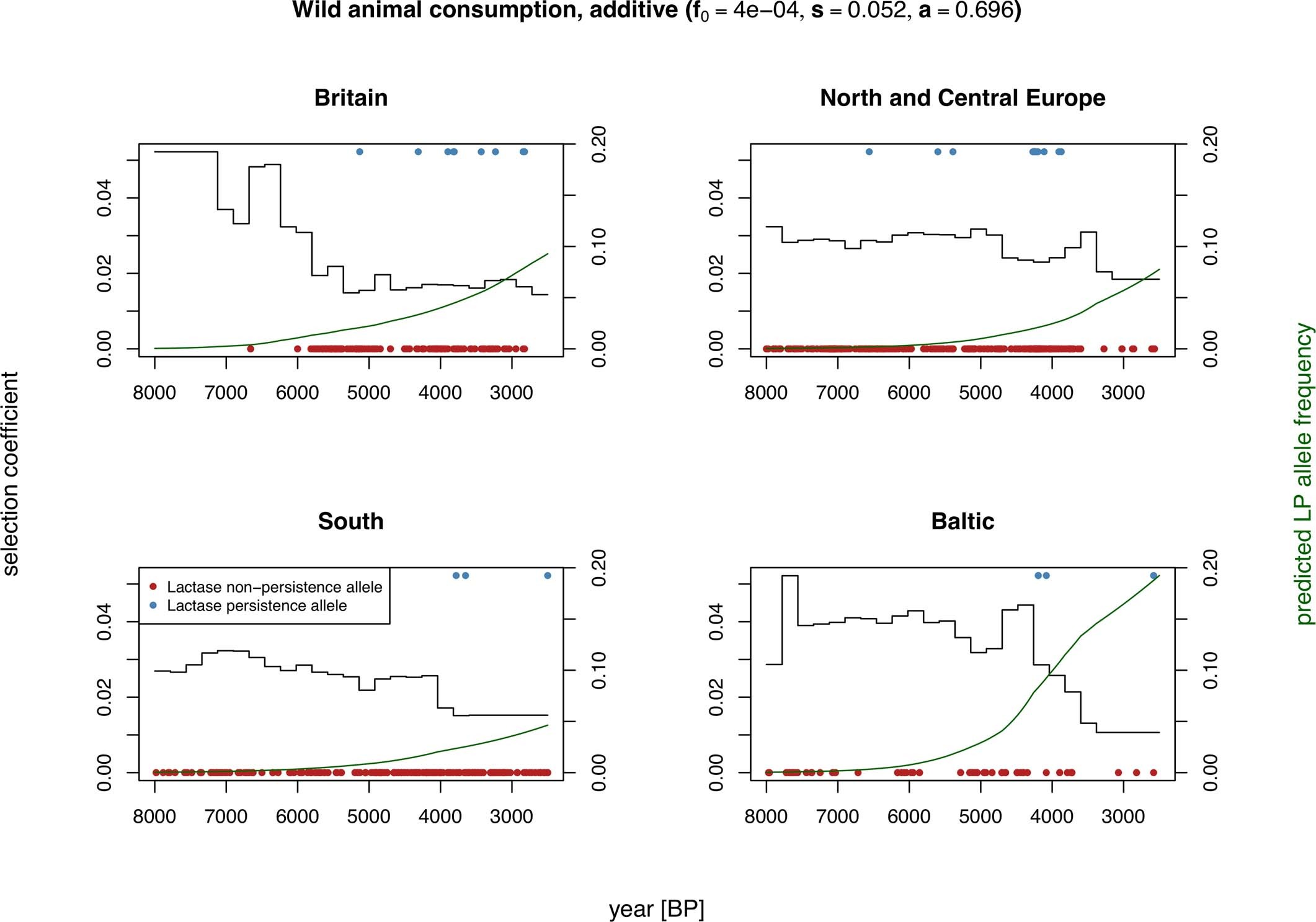 Extended Data Fig. 6