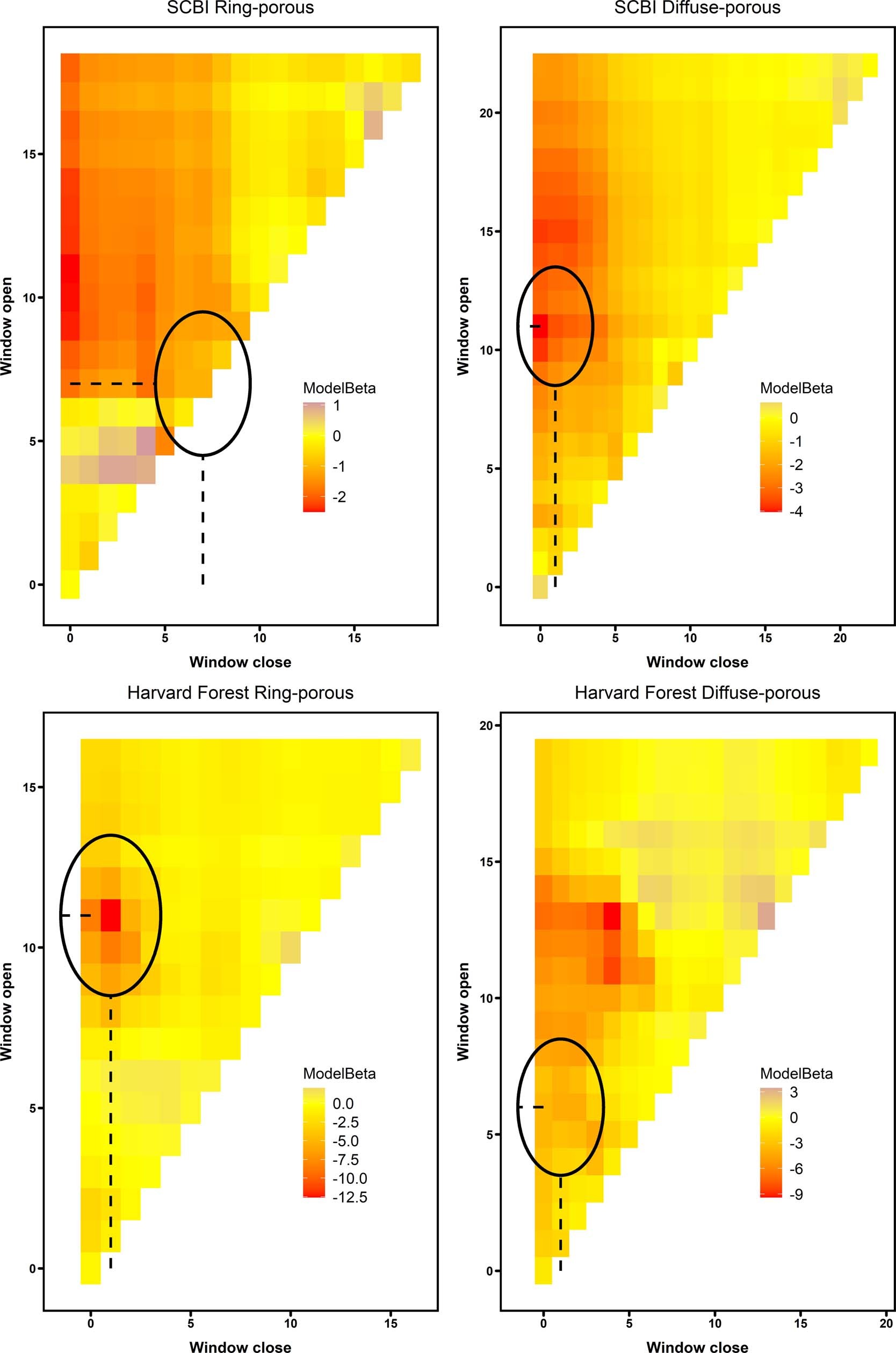 Extended Data Fig. 2