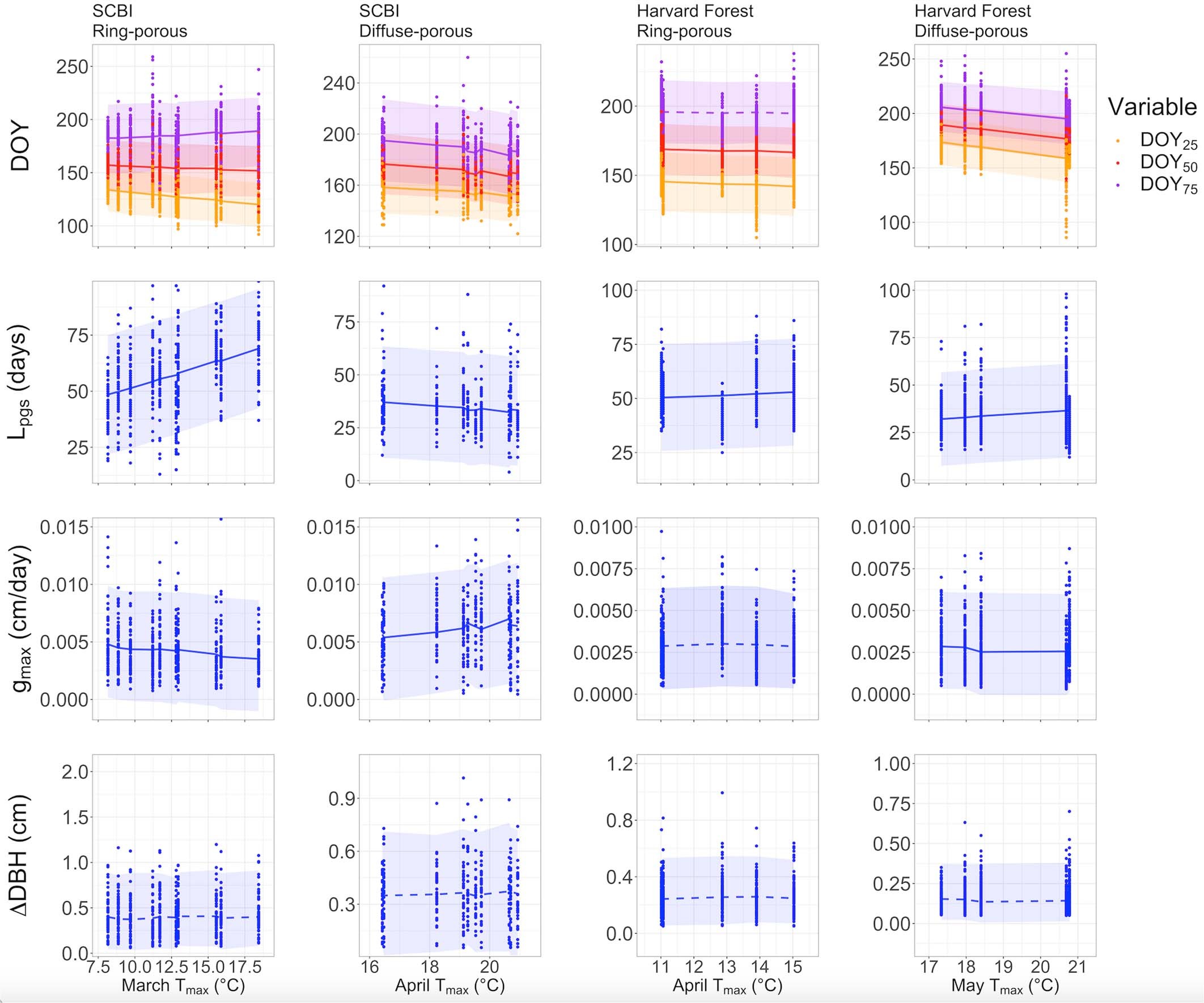 Extended Data Fig. 4