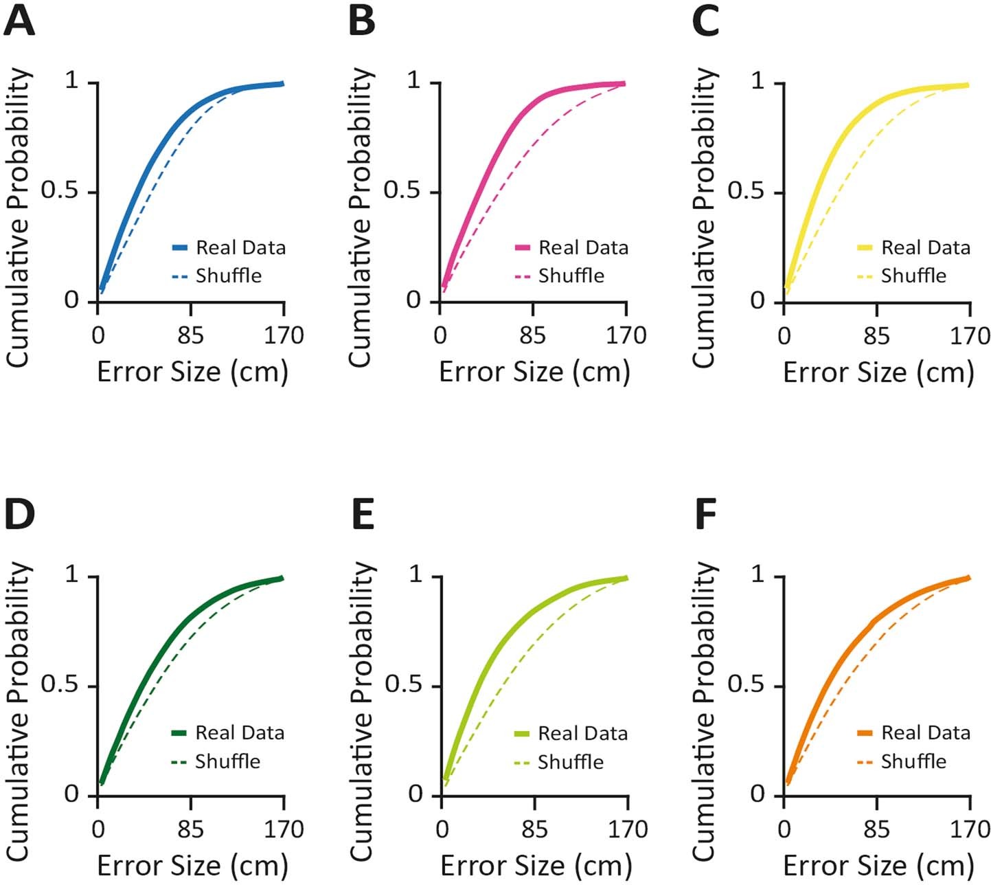 Extended Data Fig. 4