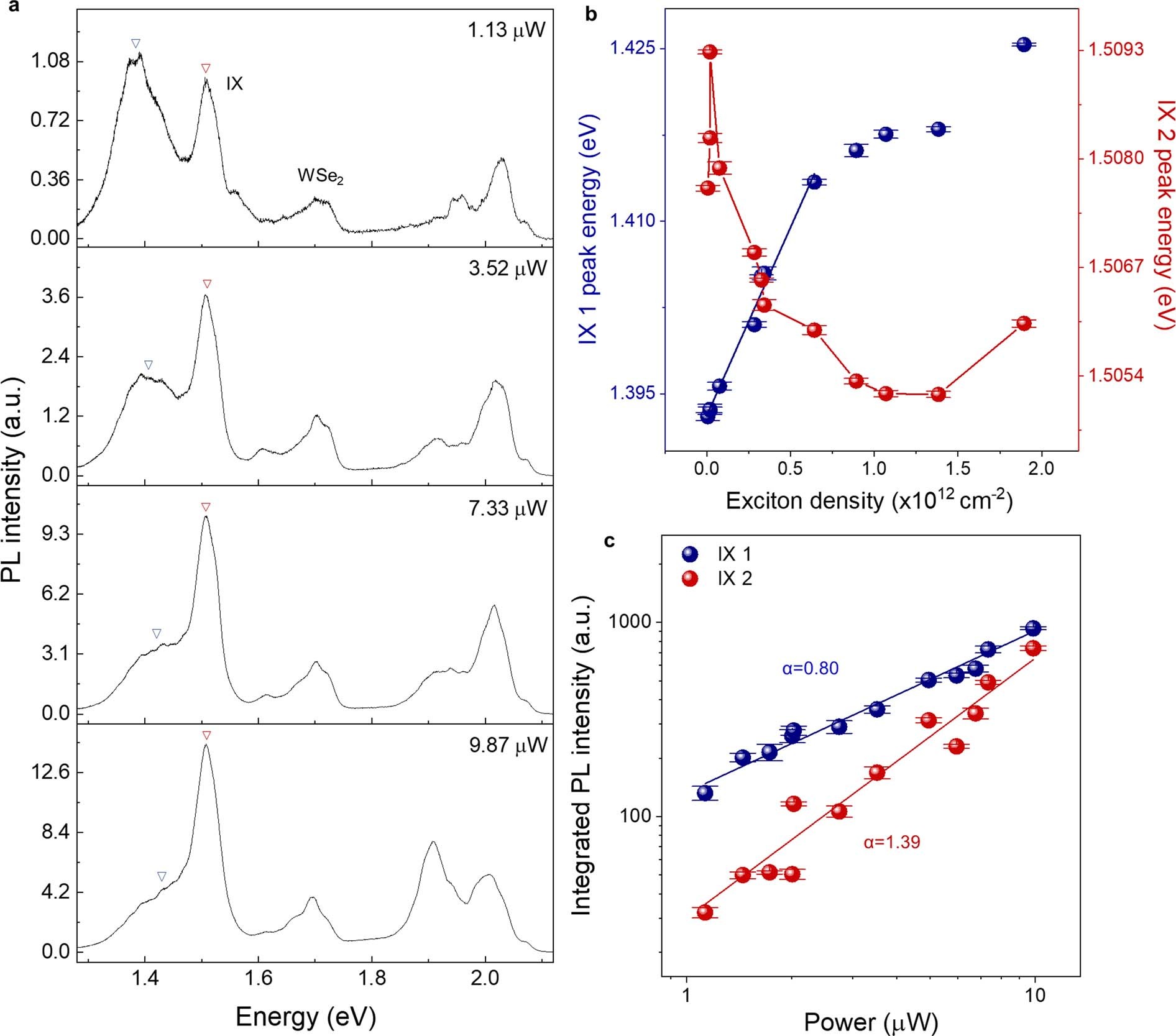 Extended Data Fig. 8: Repulsive and attractive dipolar interactions in free-standing WS2/WSe2 heterobilayer with twist angle of 53 degree (sample 3).