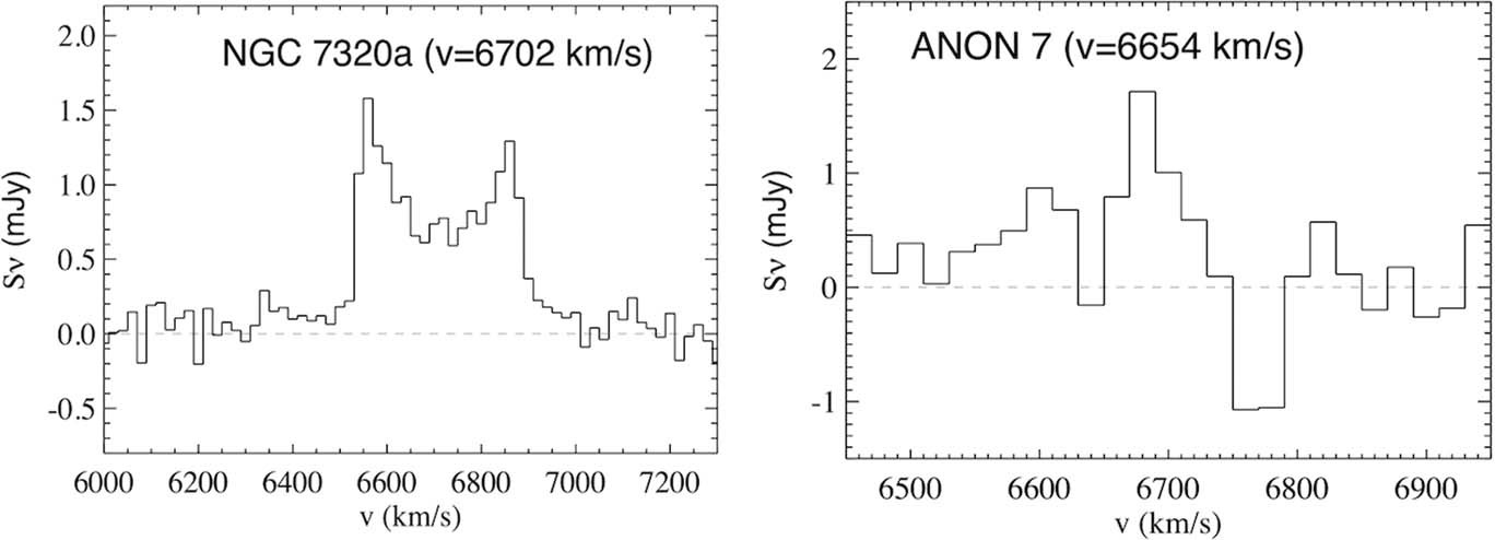 Extended Data Fig. 5