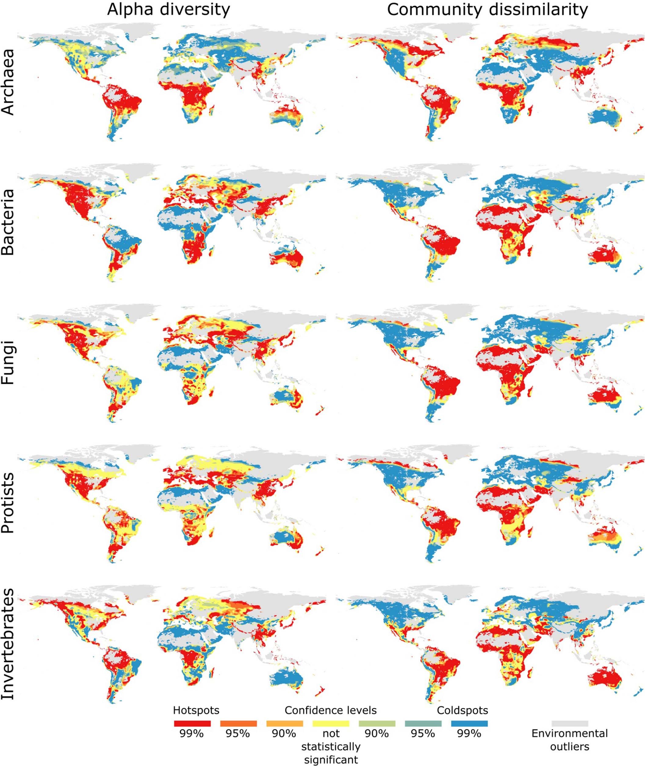 Extended Data Fig. 4: Hotspot and coldspot maps for alpha diversity (left) and community dissimilarity (right).