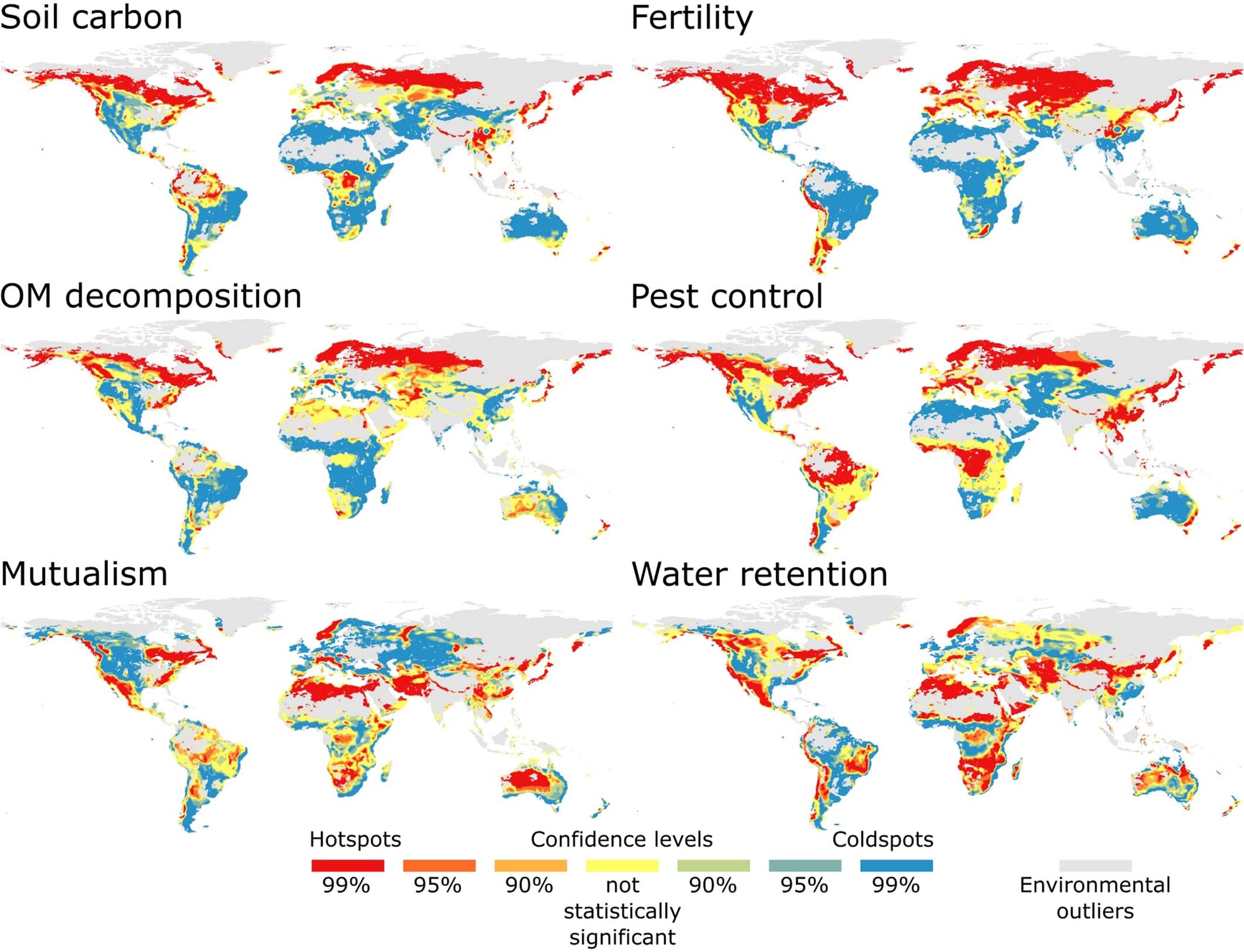 Extended Data Fig. 5: Hotspot and coldspot maps for ecosystem services: soil carbon, fertility, organic matter decomposition, pest control, mutualism and water retention.