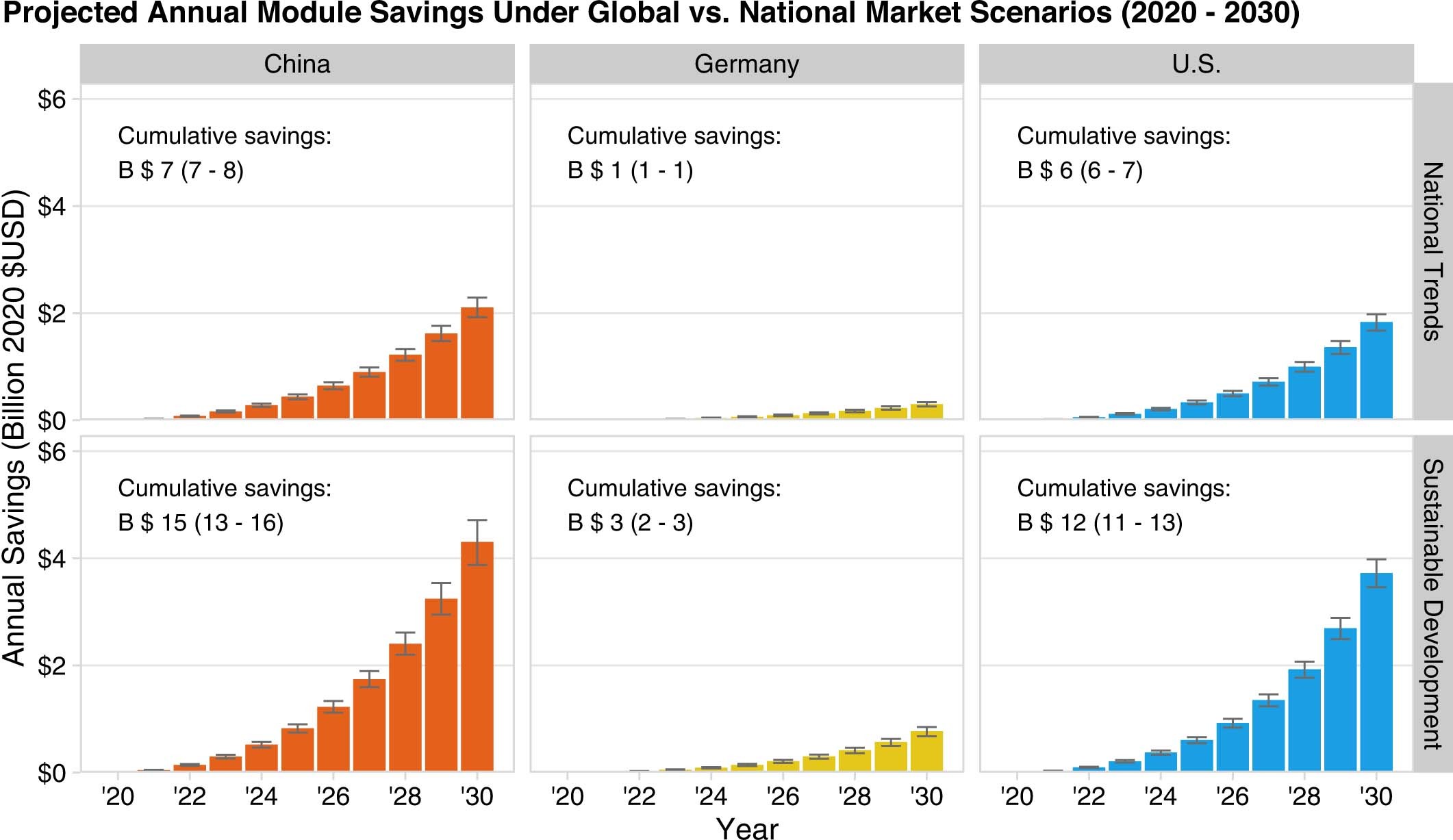 Extended Data Fig. 1