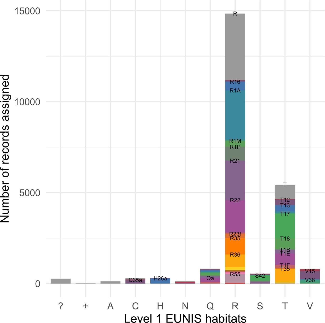 Extended Data Fig. 8