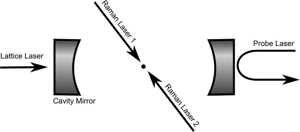Extended Data Fig. 1