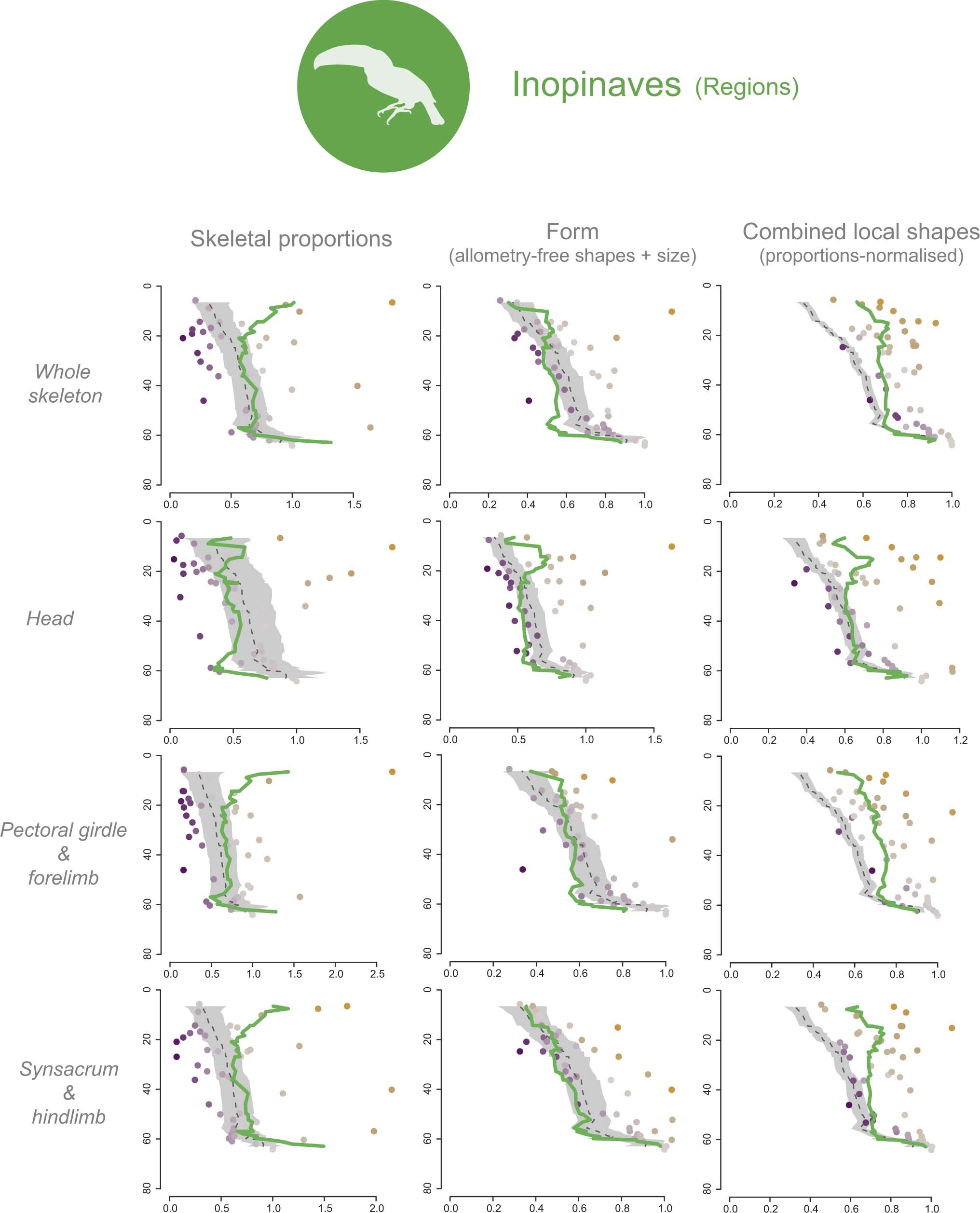Extended Data Fig. 6