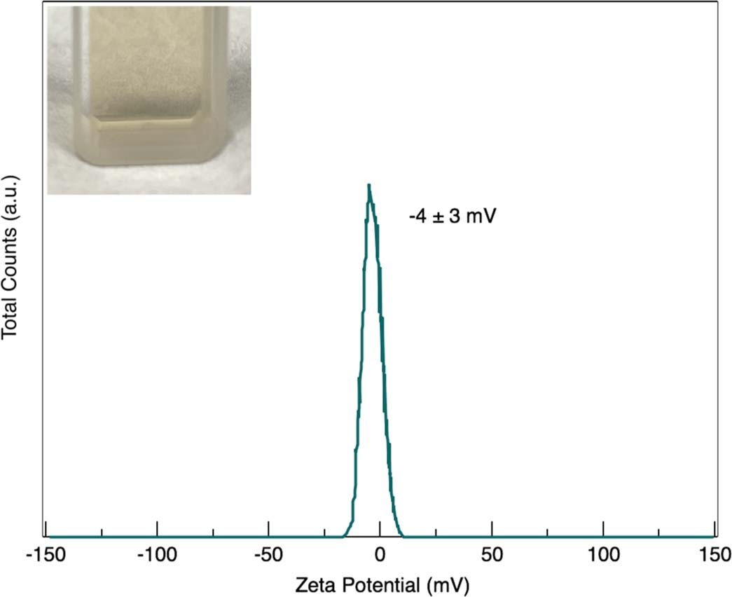 Extended Data Fig. 6