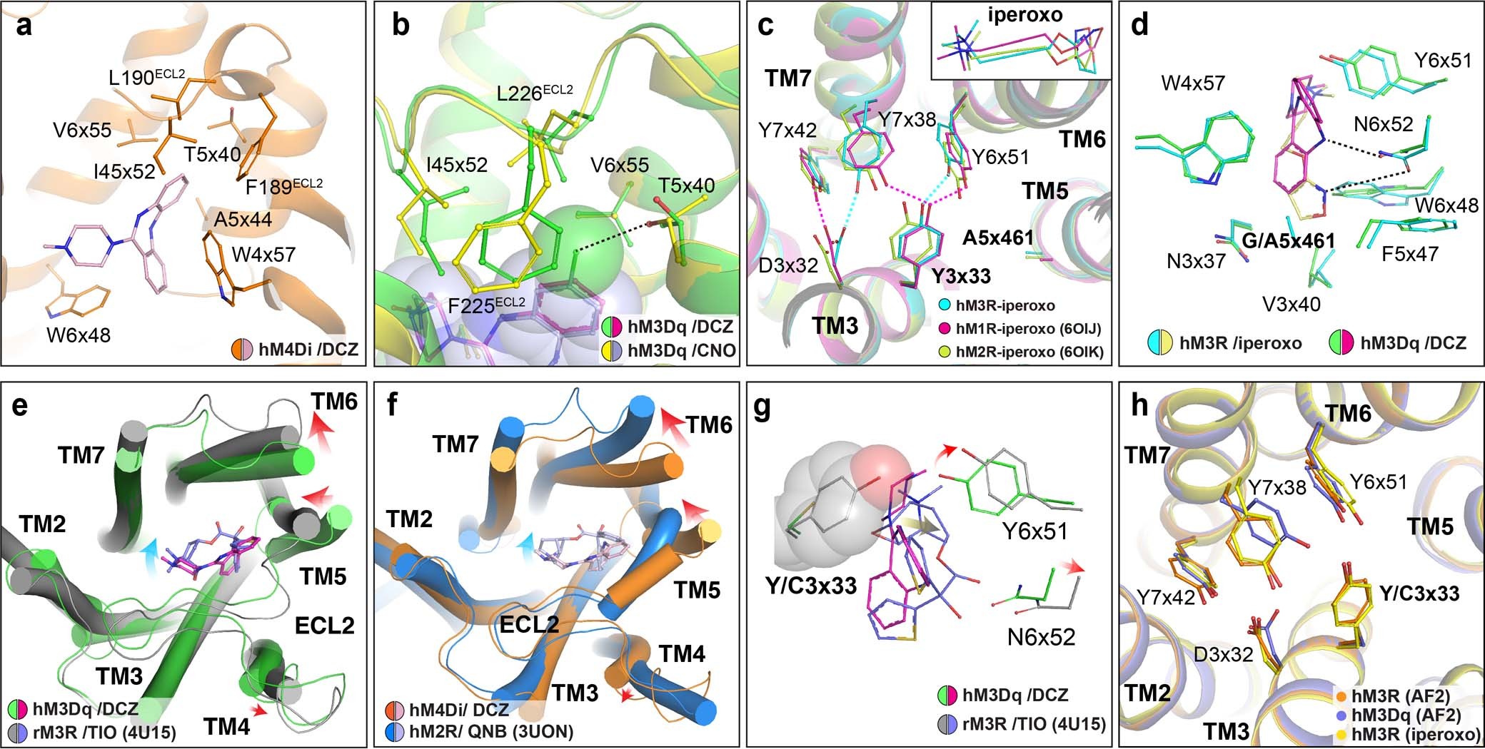 Extended Data Fig. 4