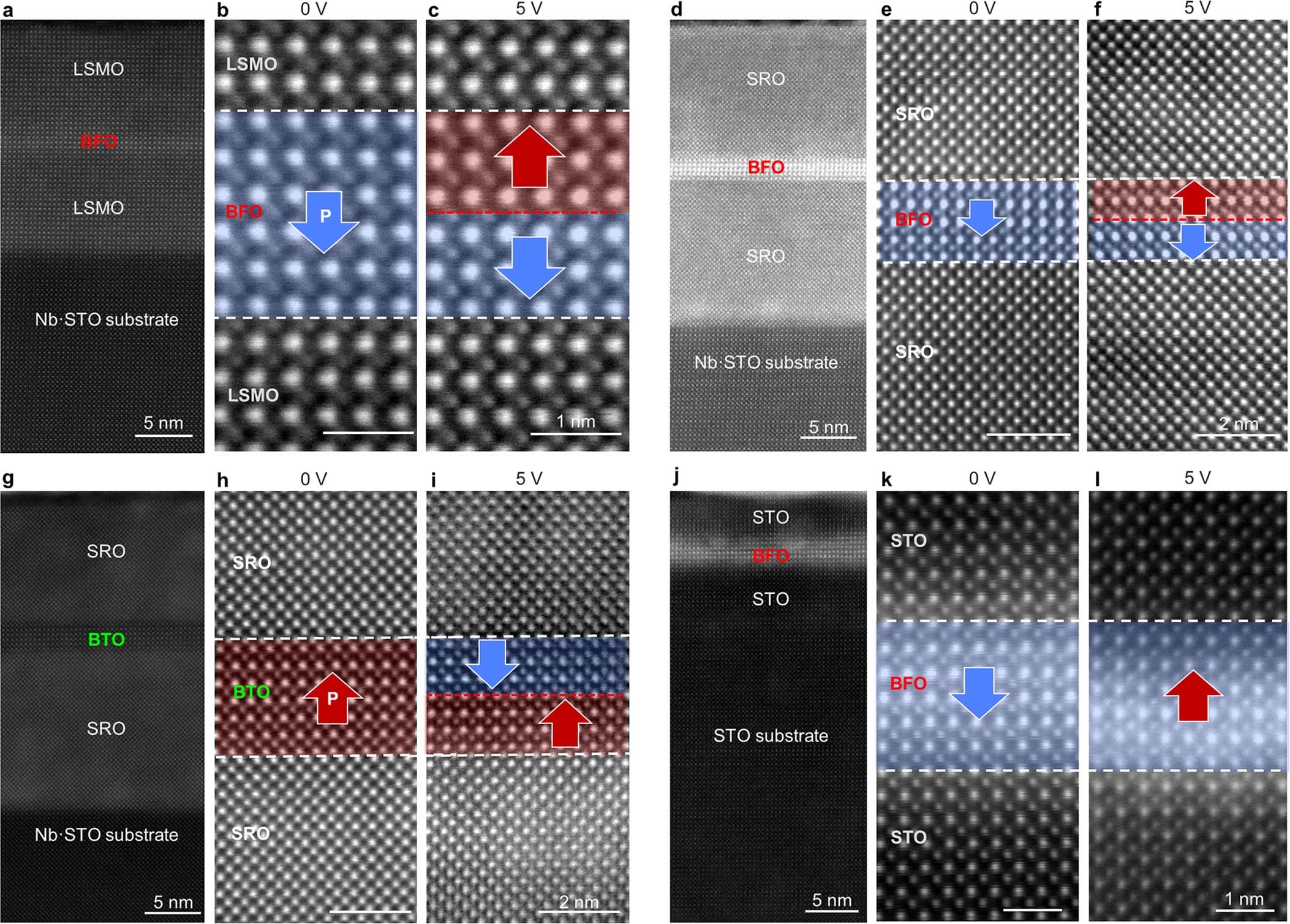 Extended Data Fig. 11: Domain wall formation in different heterostructures.