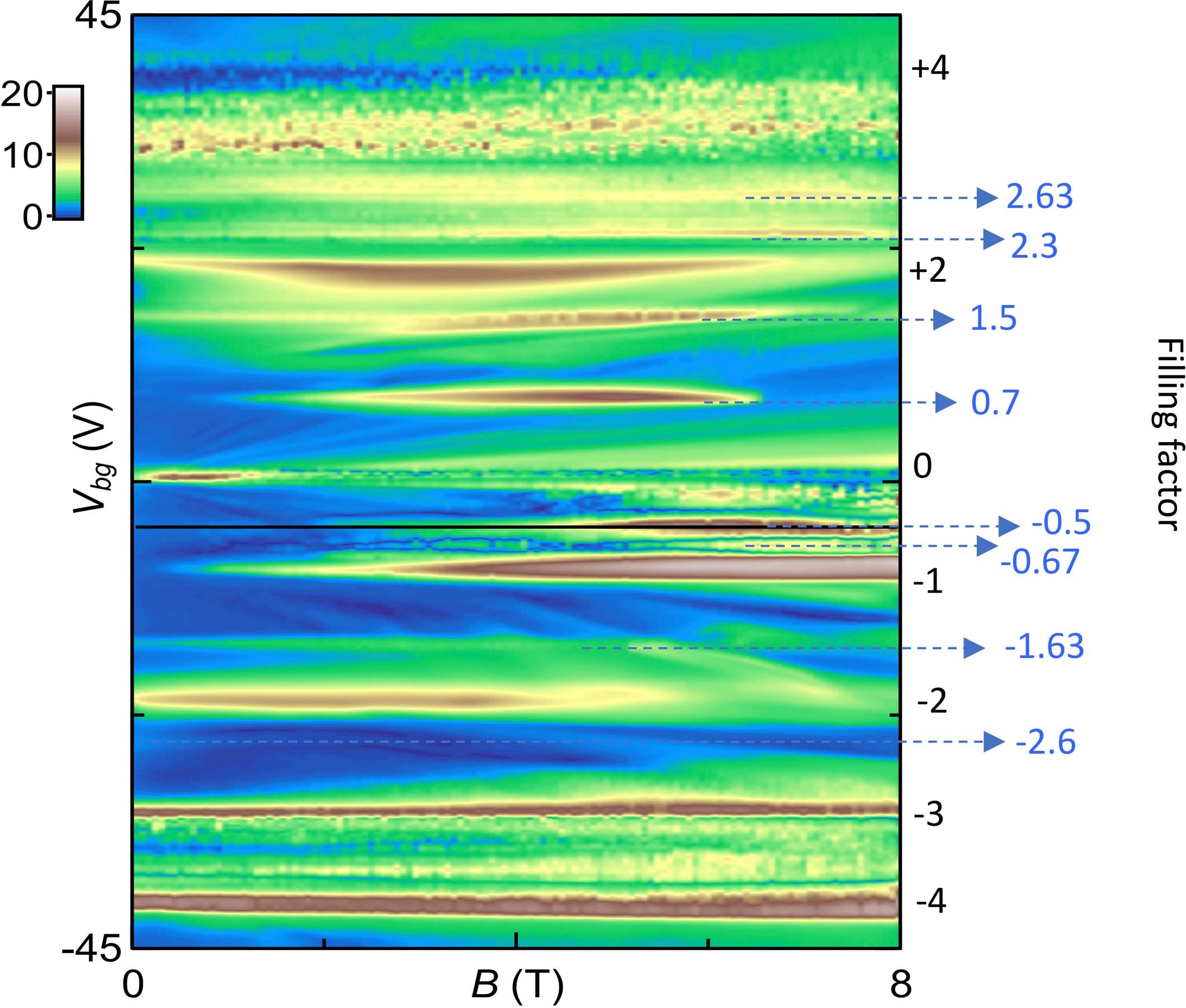 Extended Data Fig. 1