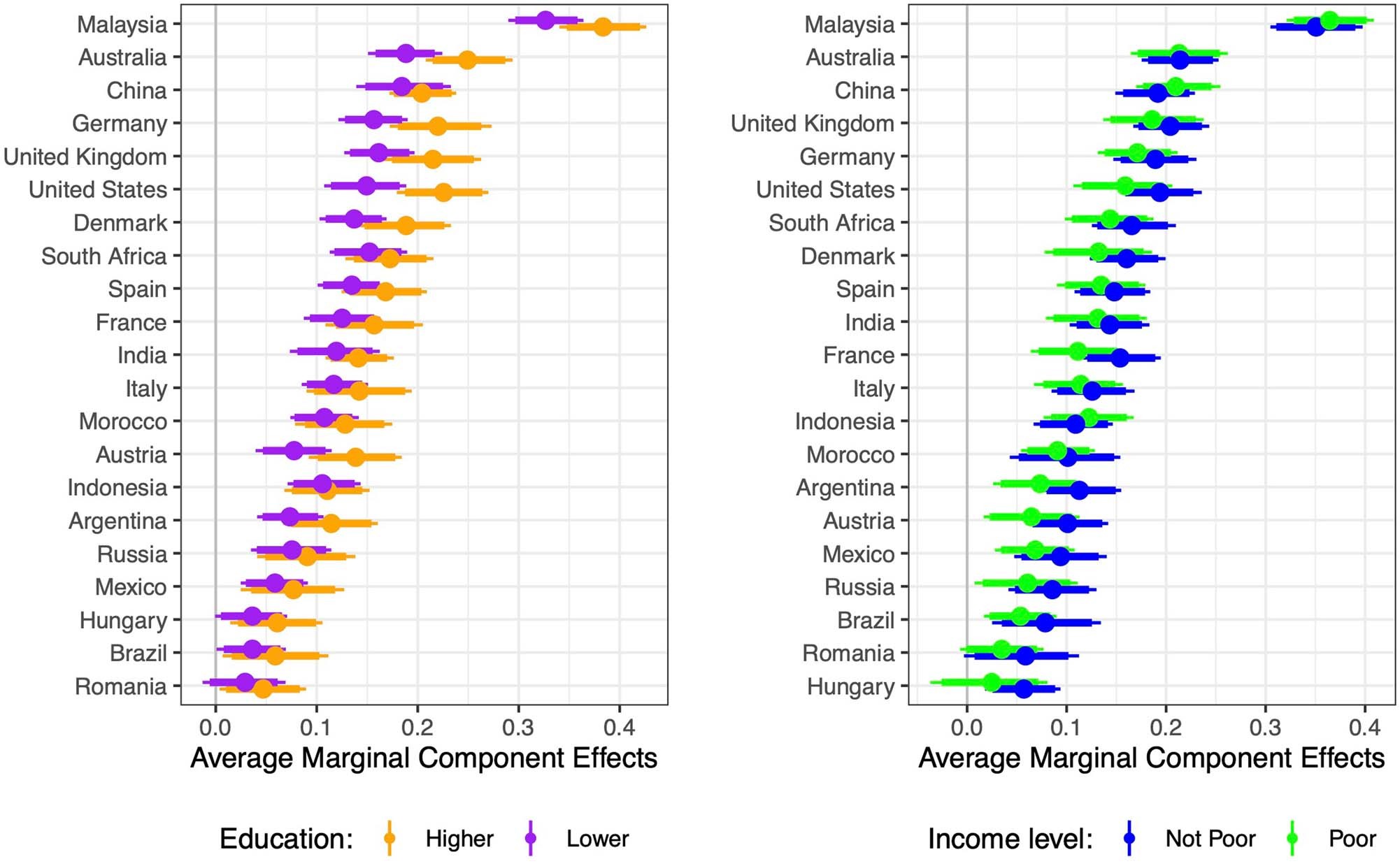 Extended Data Fig. 6