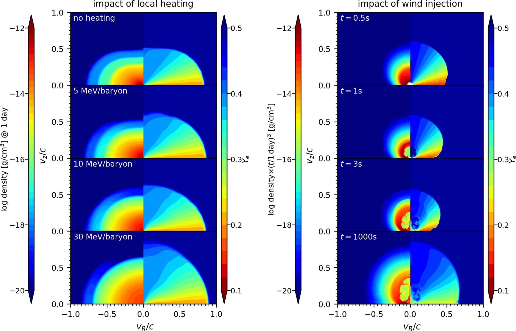 Extended Data Fig. 4