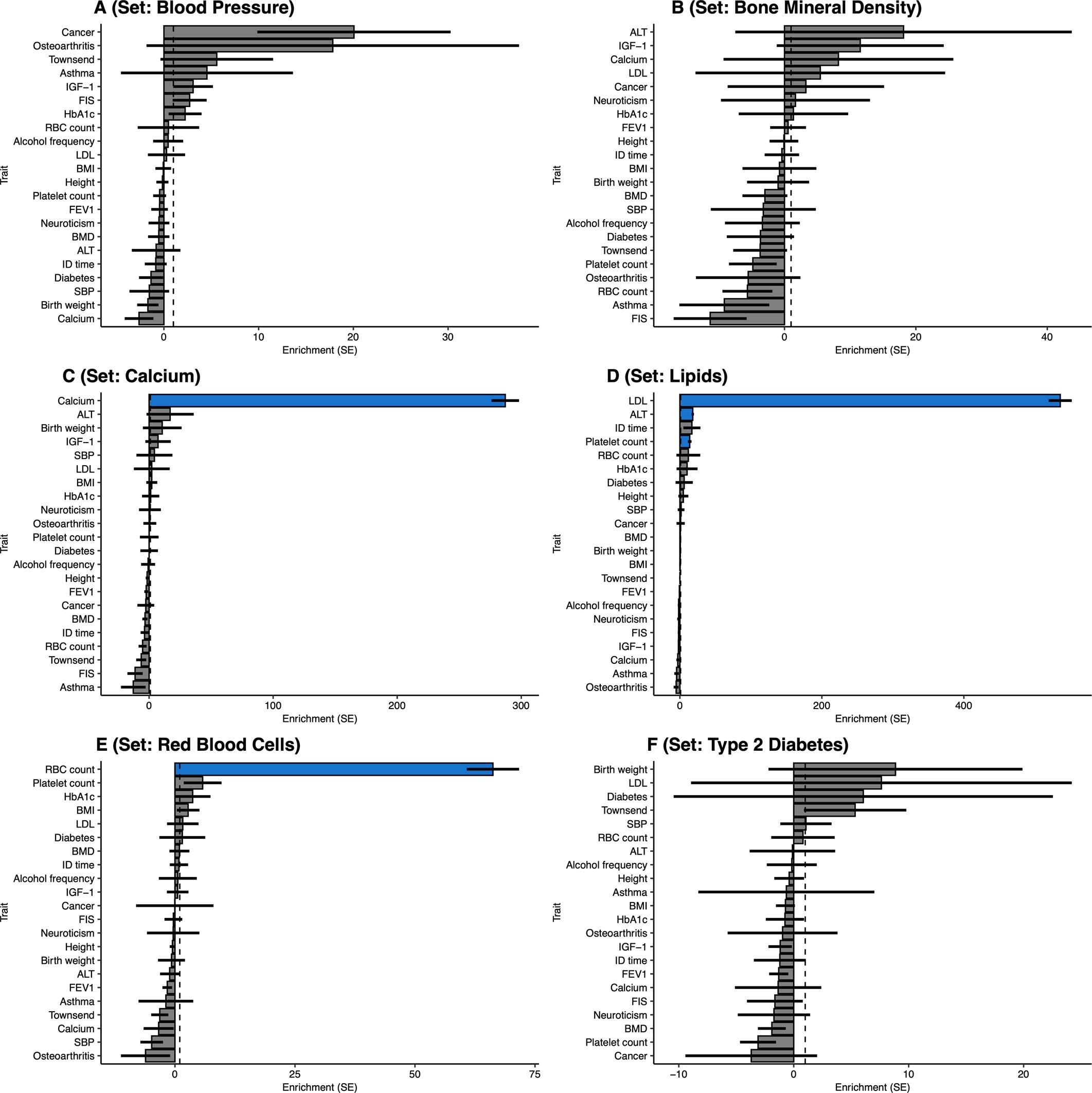 Extended Data Fig. 10