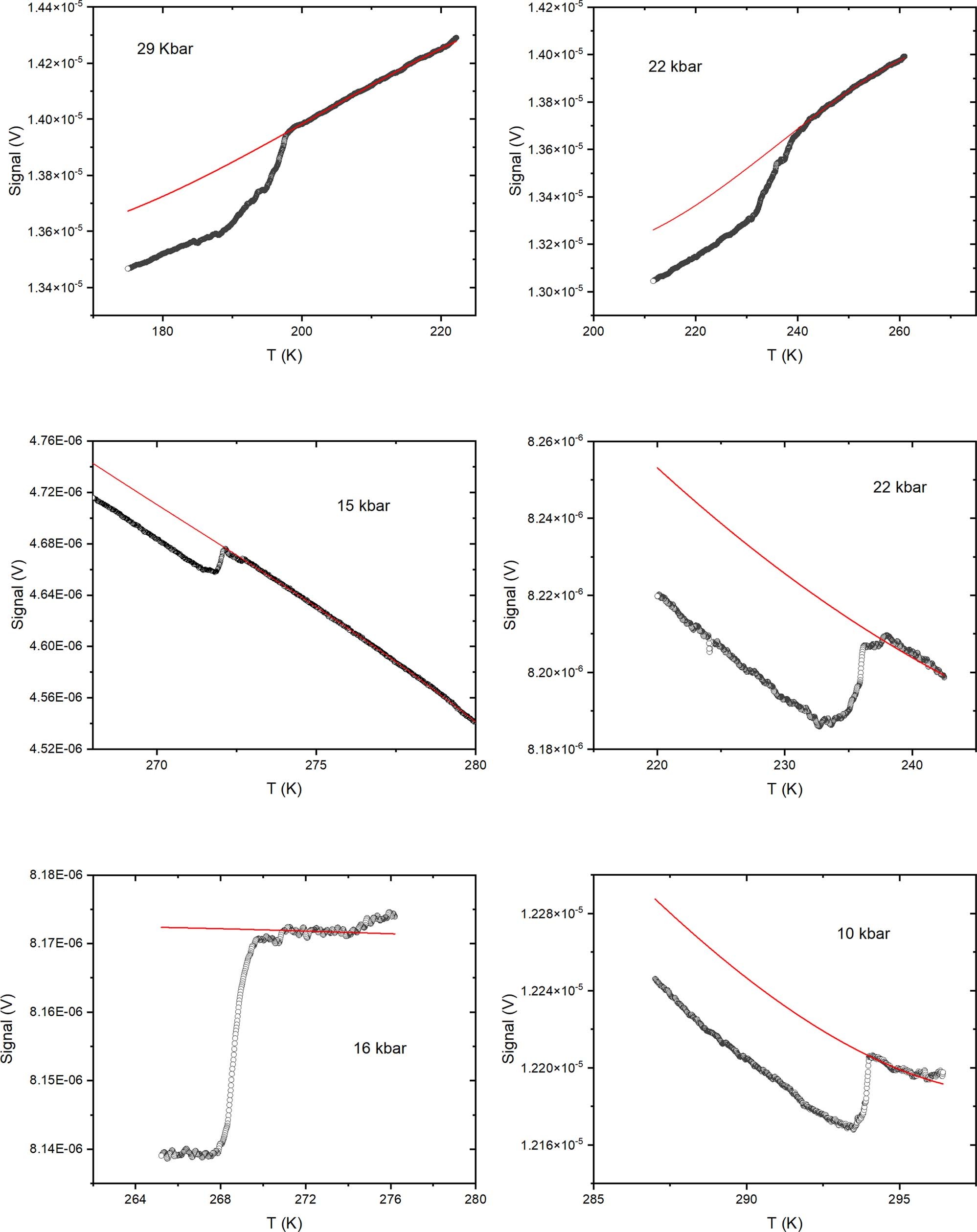 Extended Data Fig. 5