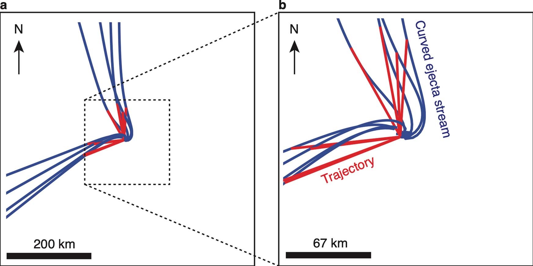 Extended Data Fig. 2: Illustration of curved ejecta streams seen by HST on T+2.1 days (Fig. 3d).