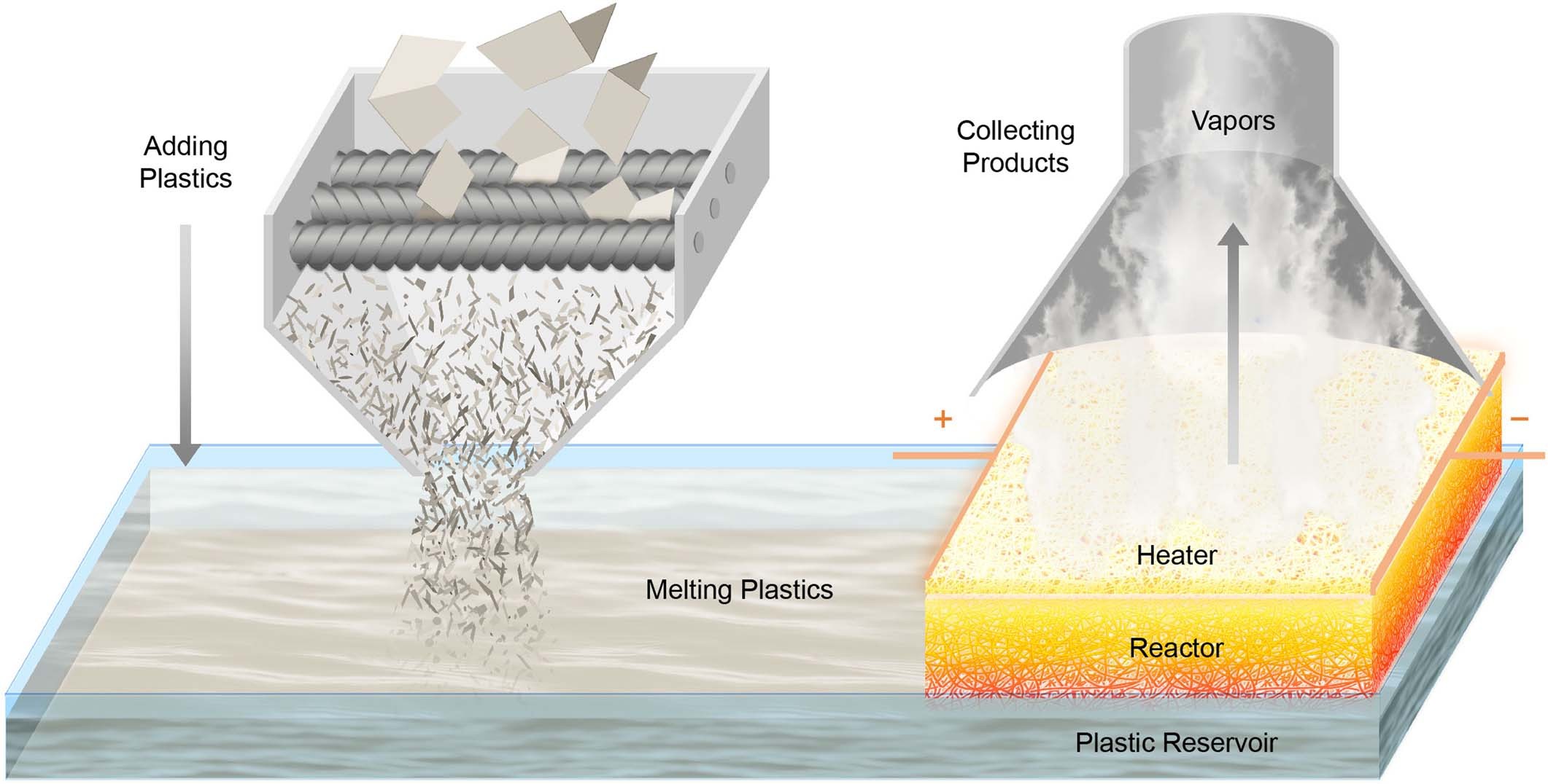 Extended Data Fig. 10