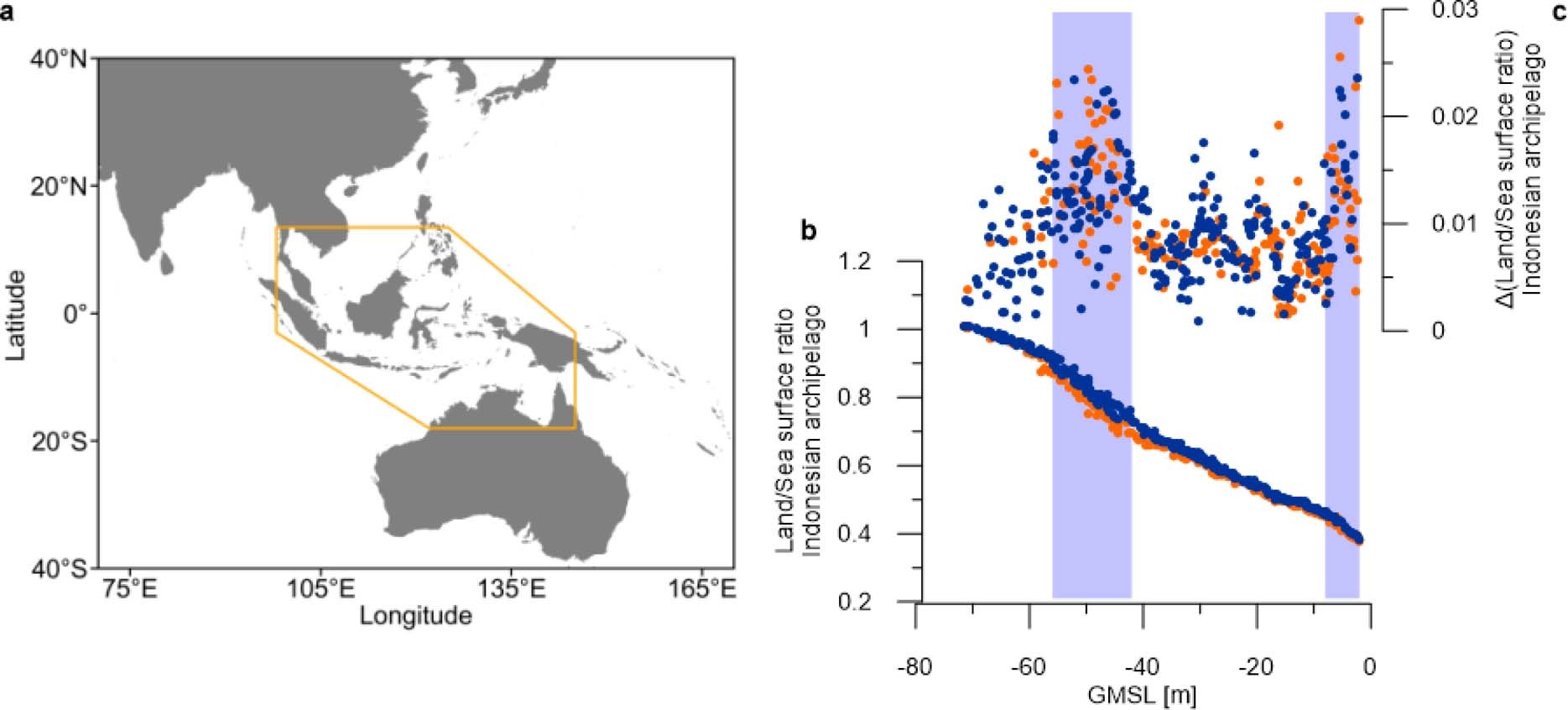 Extended Data Fig. 10
