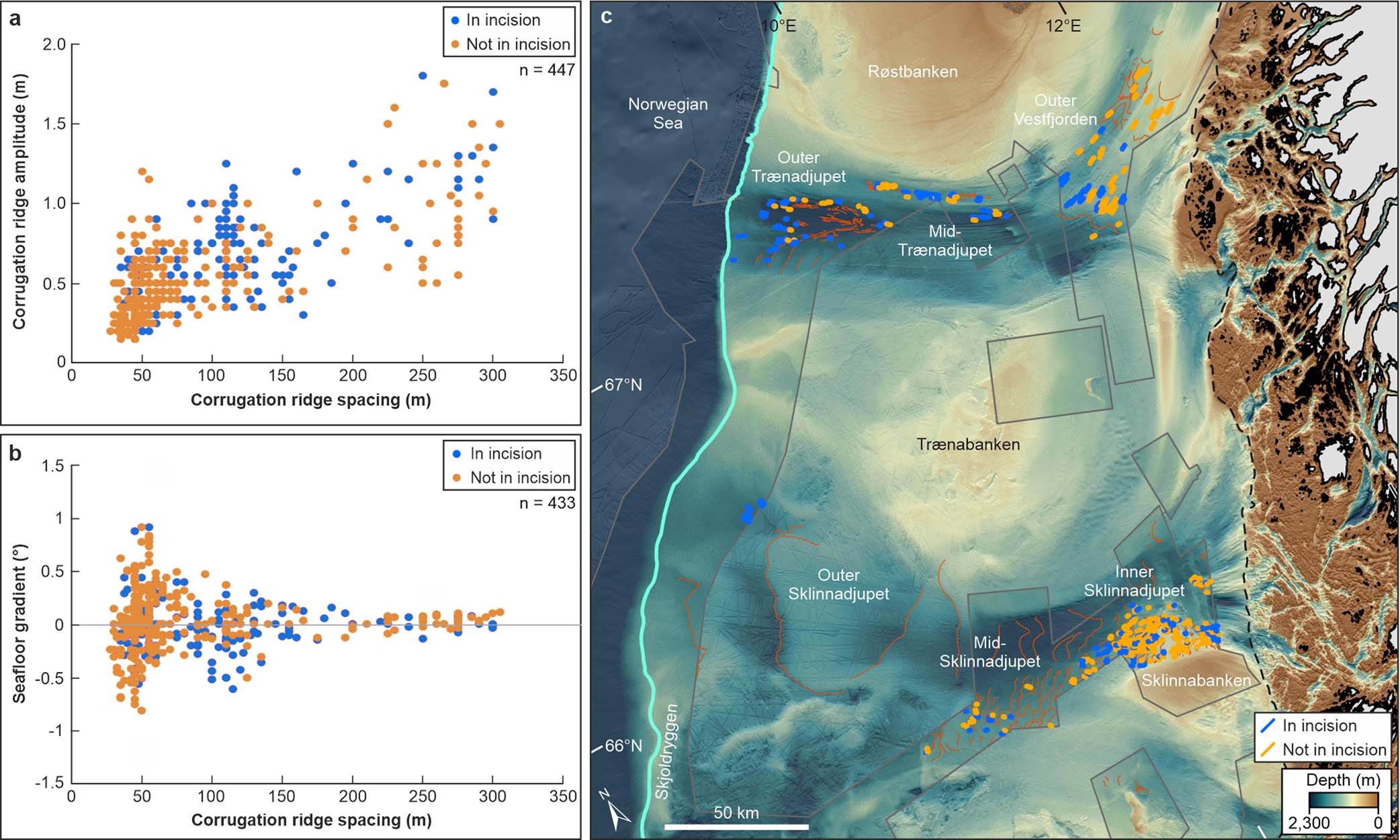 Extended Data Fig. 5