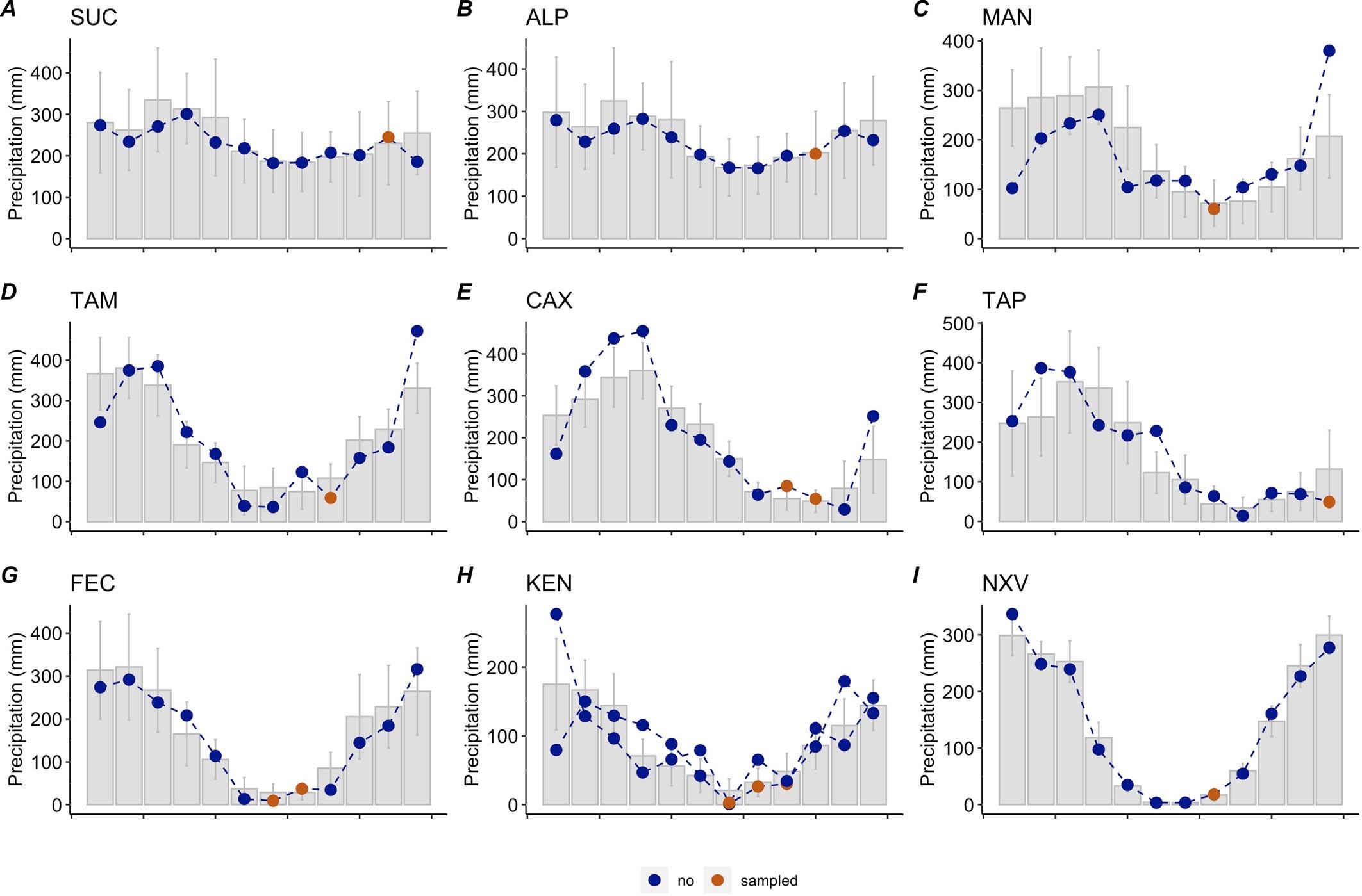 Extended Data Fig. 2