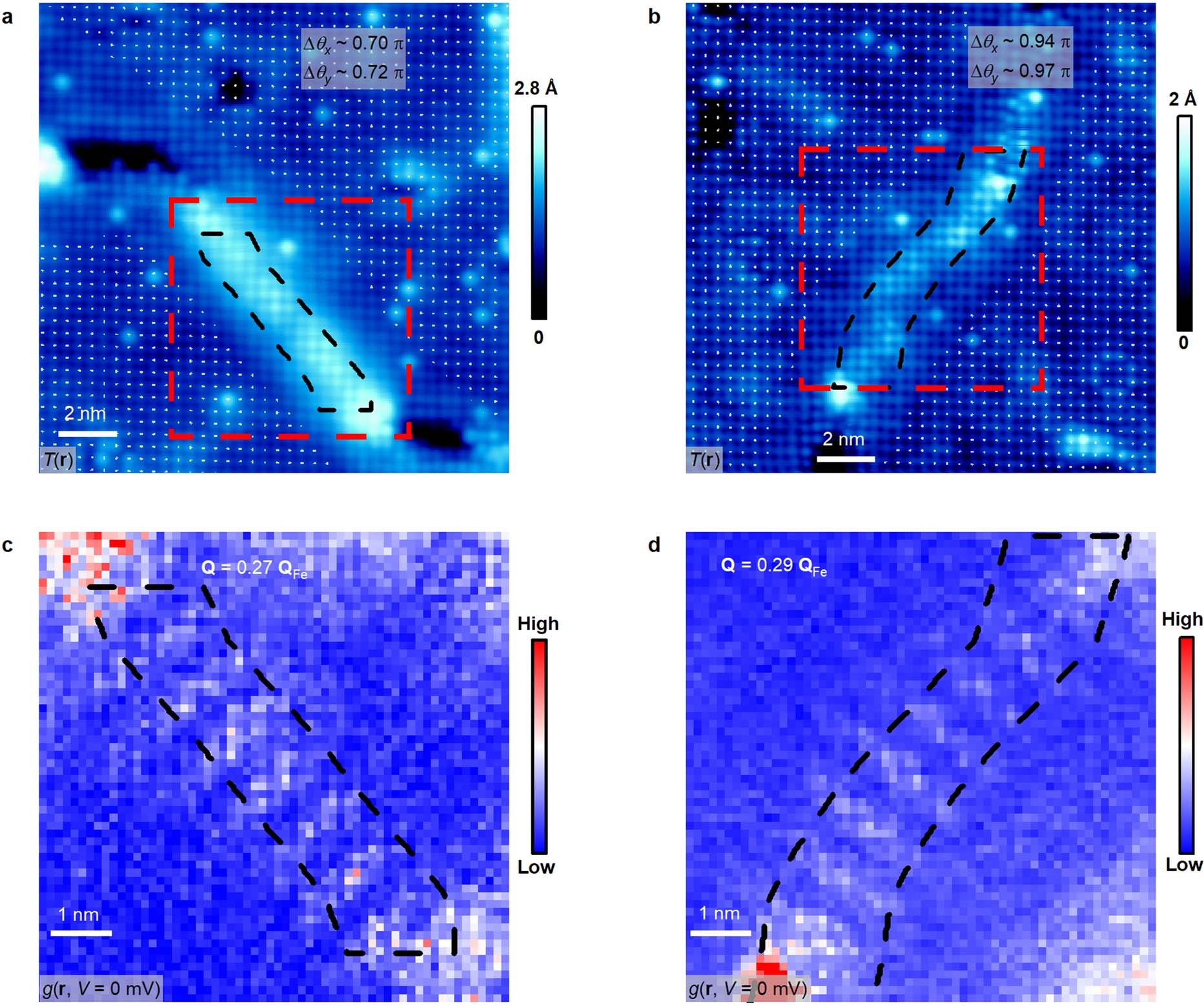 Extended Data Fig. 2