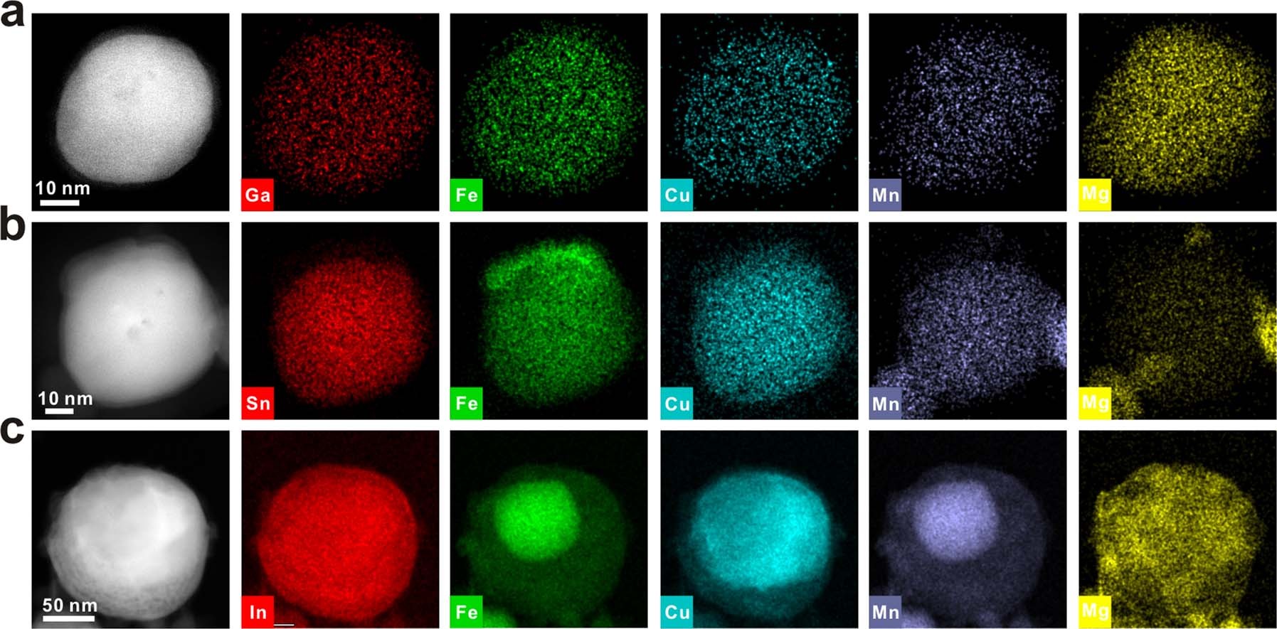 Extended Data Fig. 6: The STEM-EDS elemental maps of GaFeMnMgCu, SnFeMnMgCu, and InFeMnMgCu HEA-NPs, respectively, exhibiting different elemental mixing states