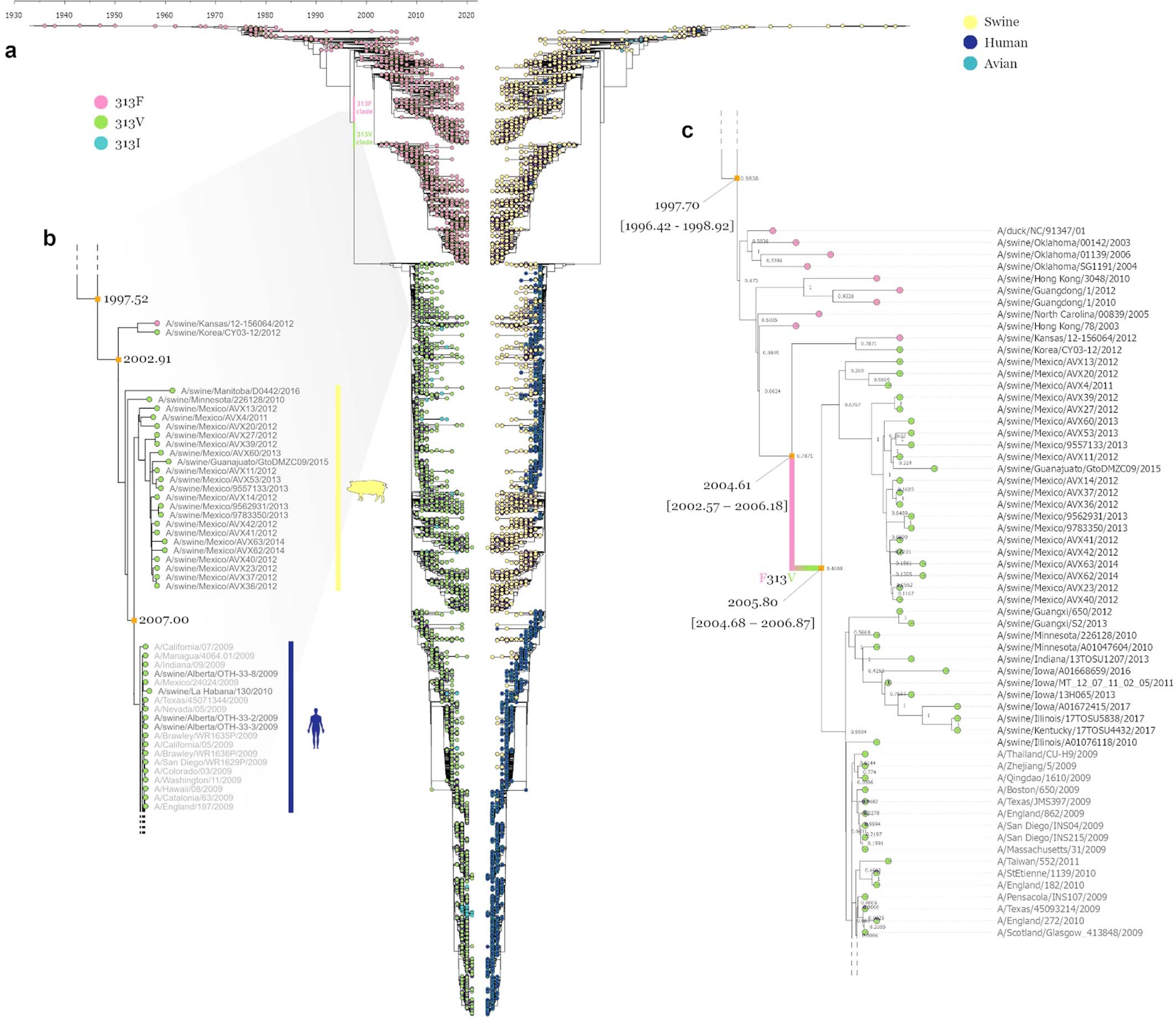 Extended Data Fig. 6