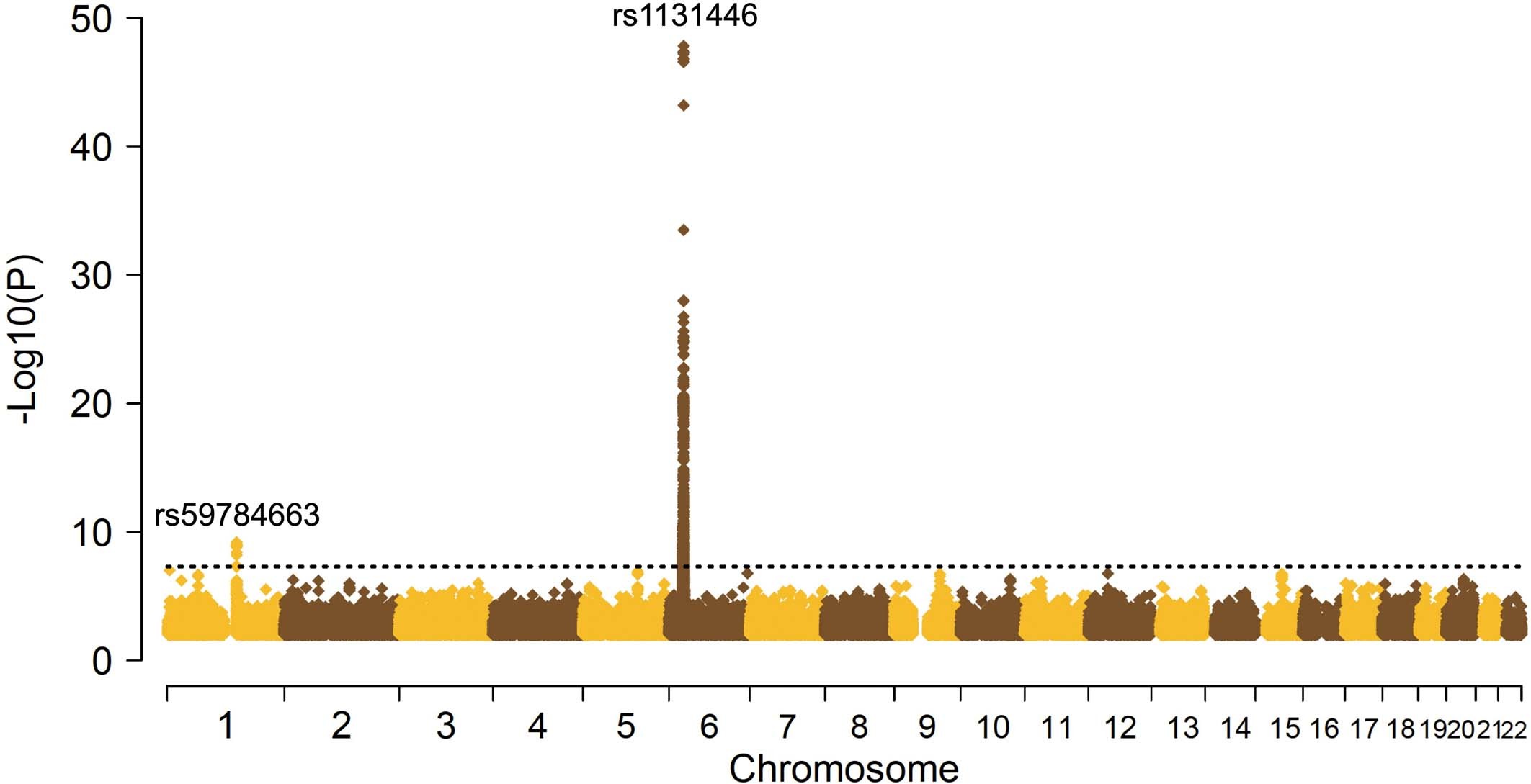 Extended Data Fig. 2