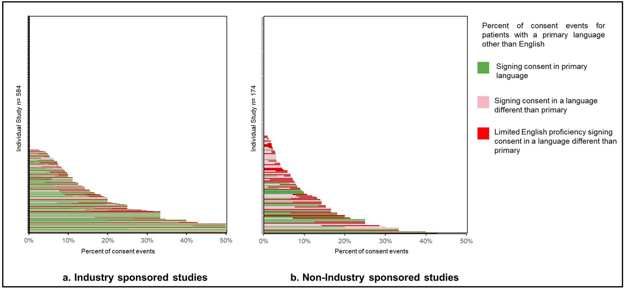 Extended Data Fig. 2