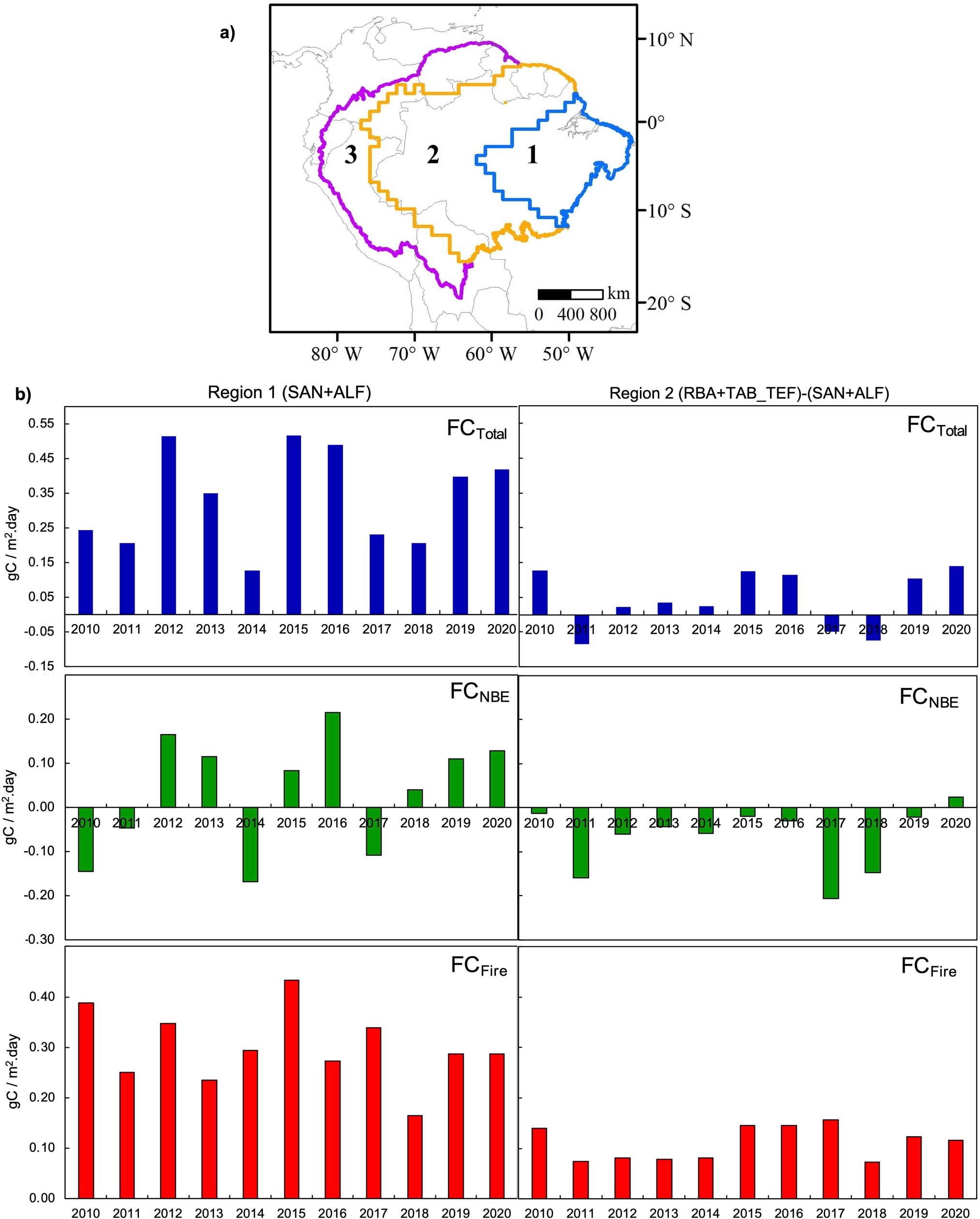 Extended Data Fig. 6