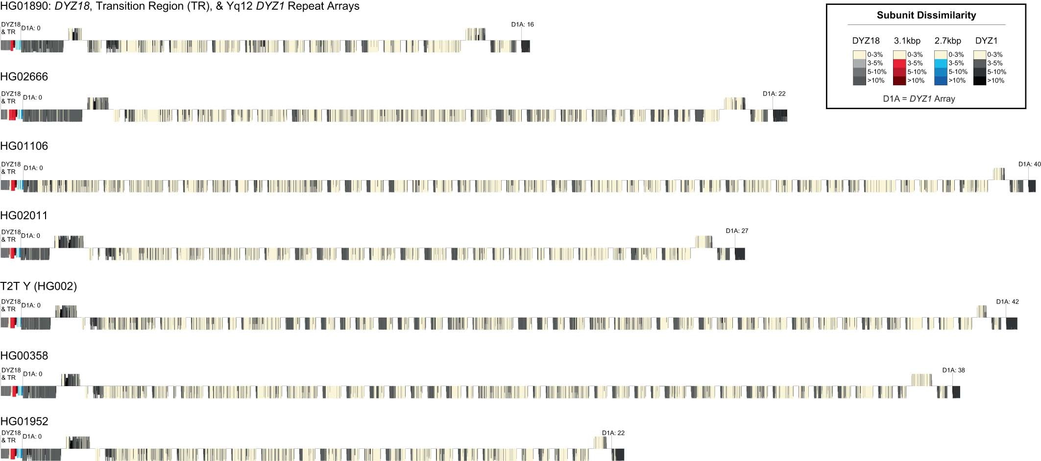 Extended Data Fig. 9