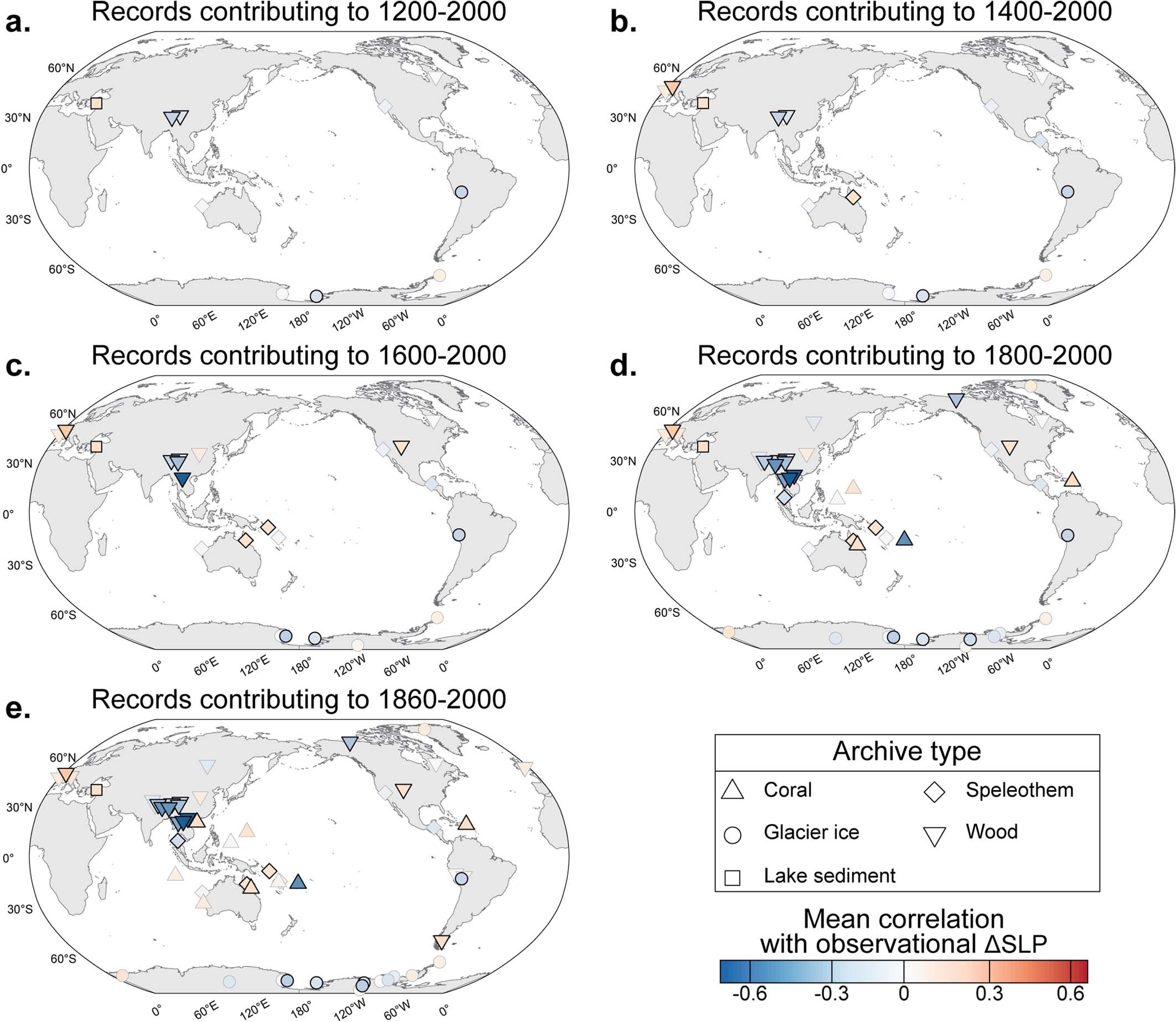 Extended Data Fig. 2