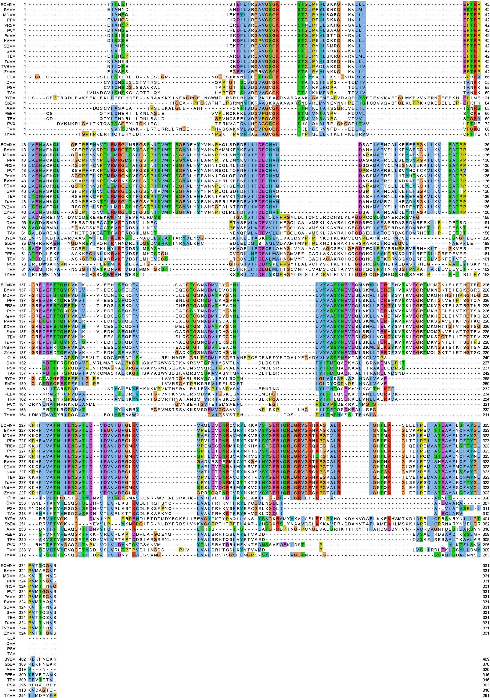 Extended Data Fig. 8