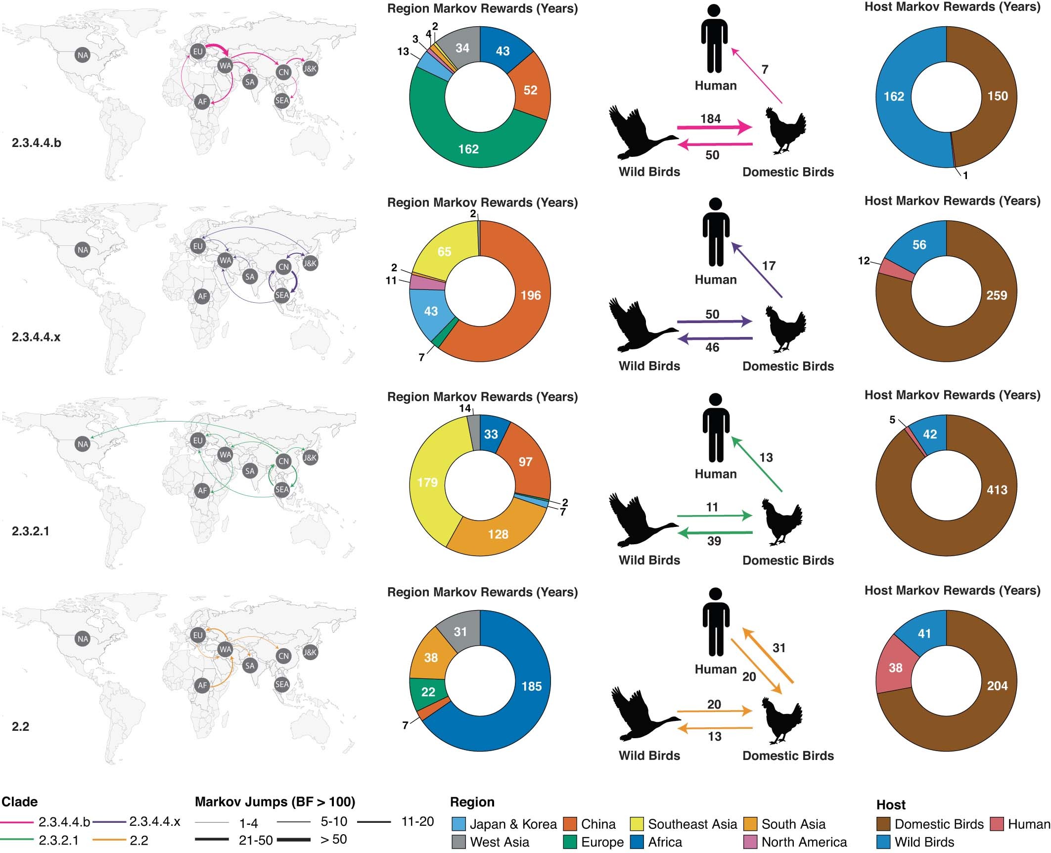 Extended Data Fig. 8