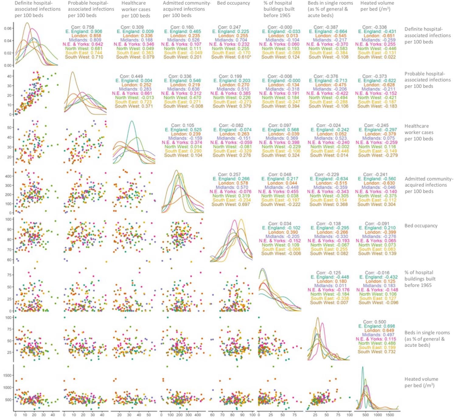 Extended Data Fig. 1