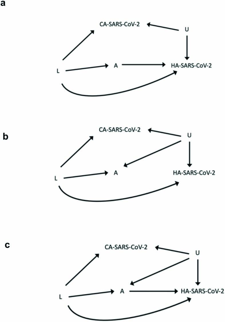 Extended Data Fig. 4