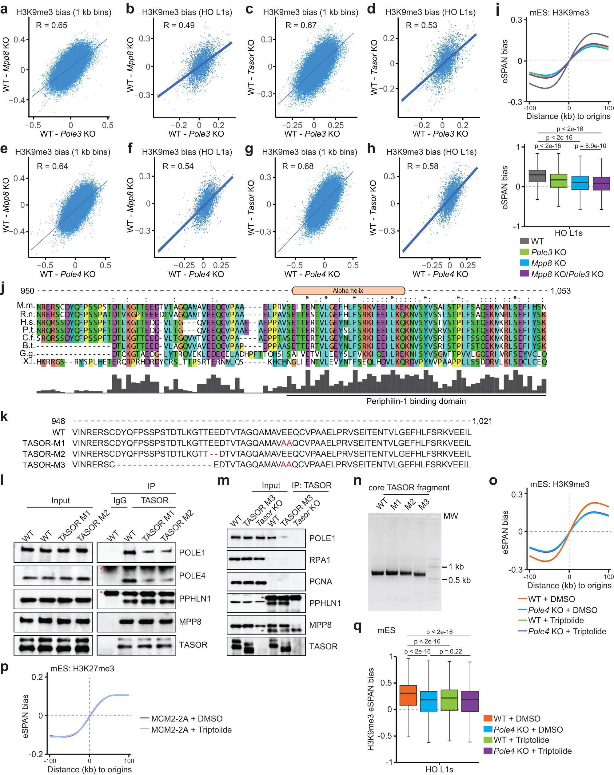 Extended Data Fig. 10