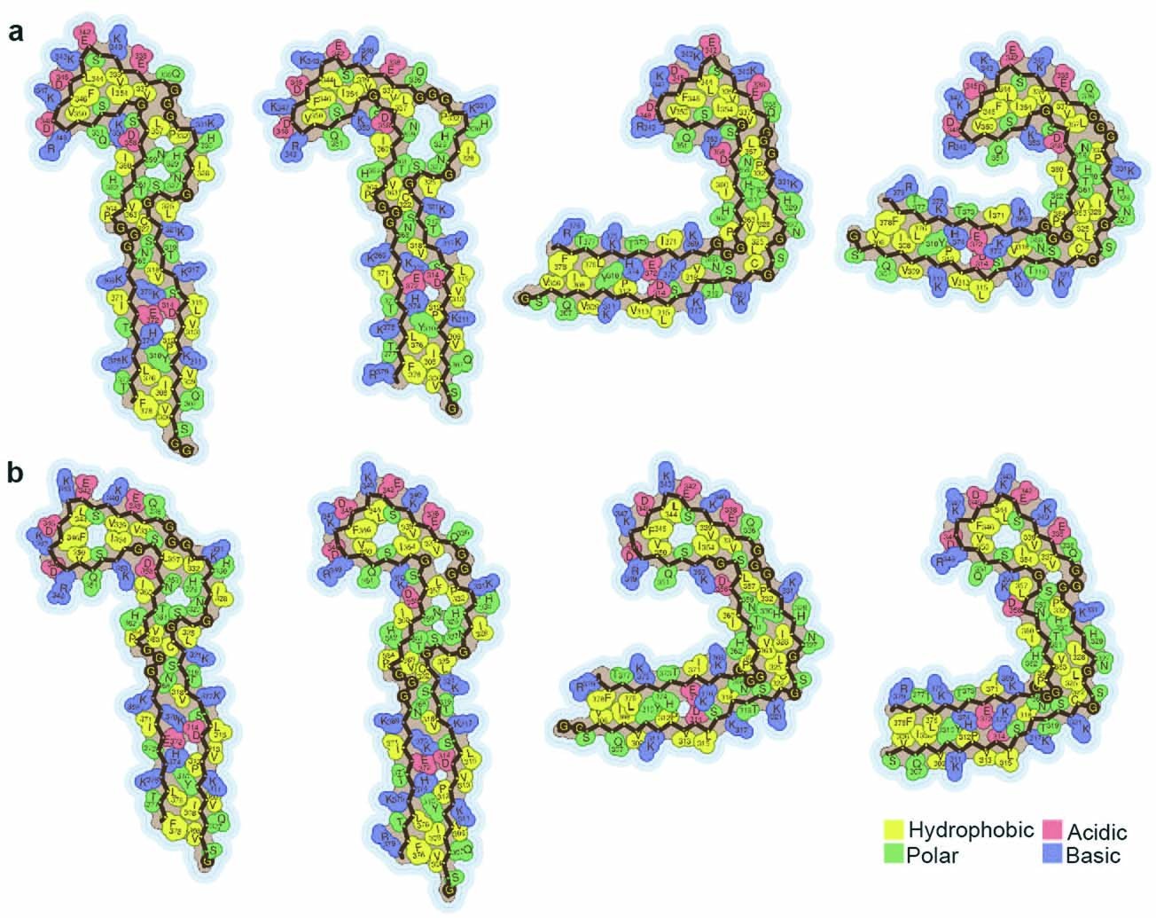 Extended Data Fig. 8