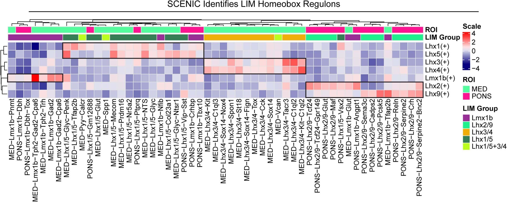 Extended Data Fig. 16