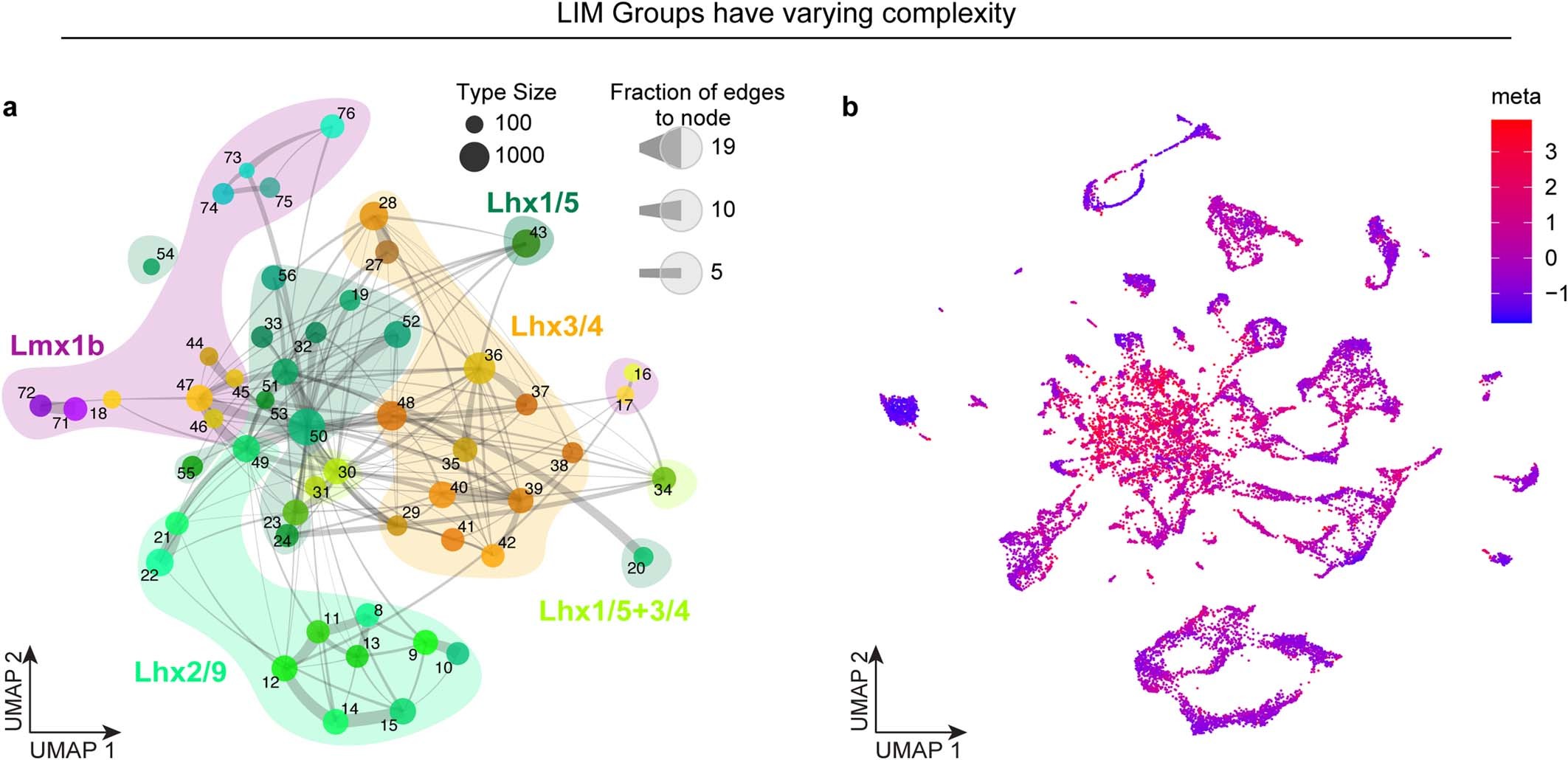 Extended Data Fig. 17