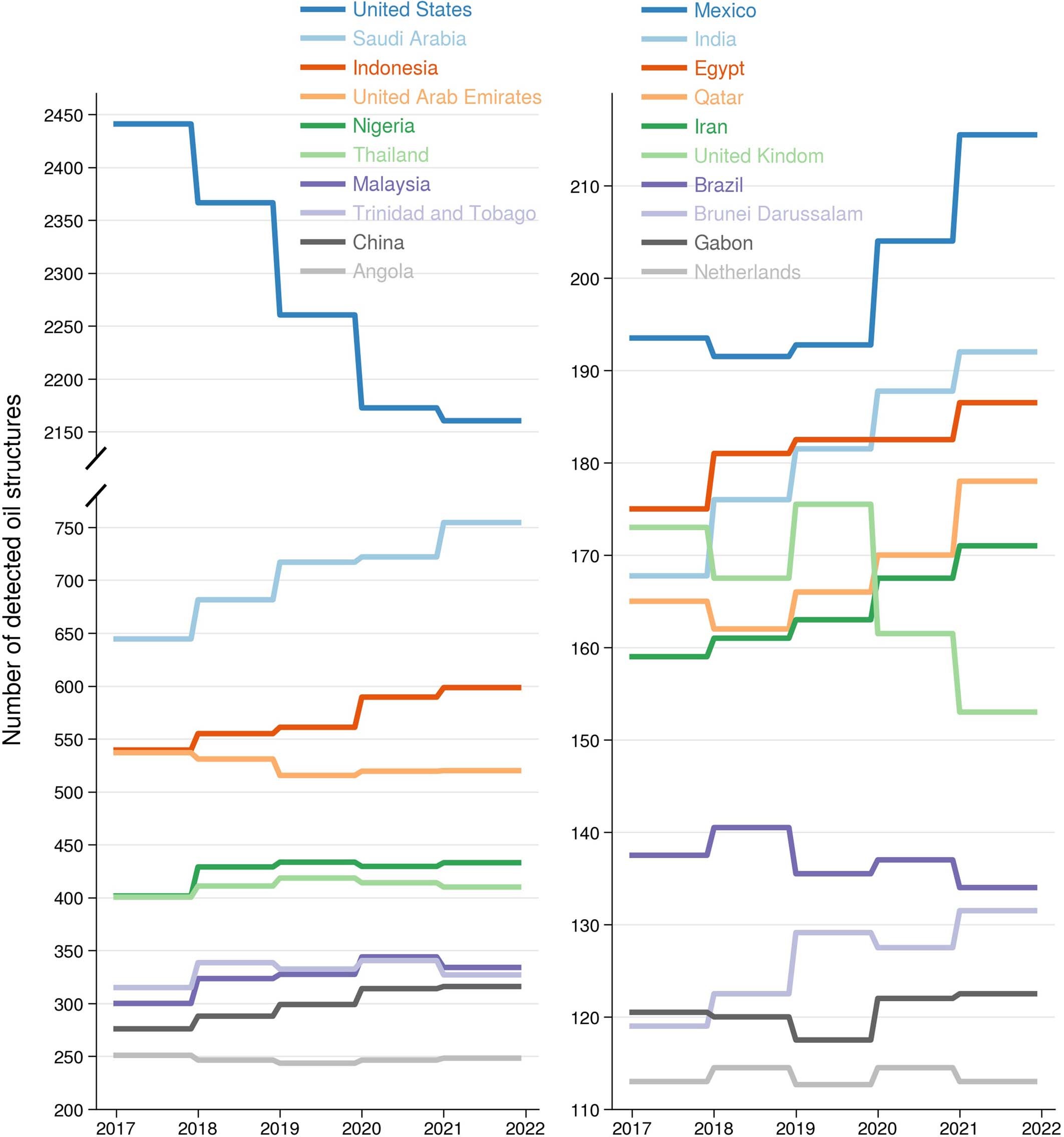Extended Data Fig. 9