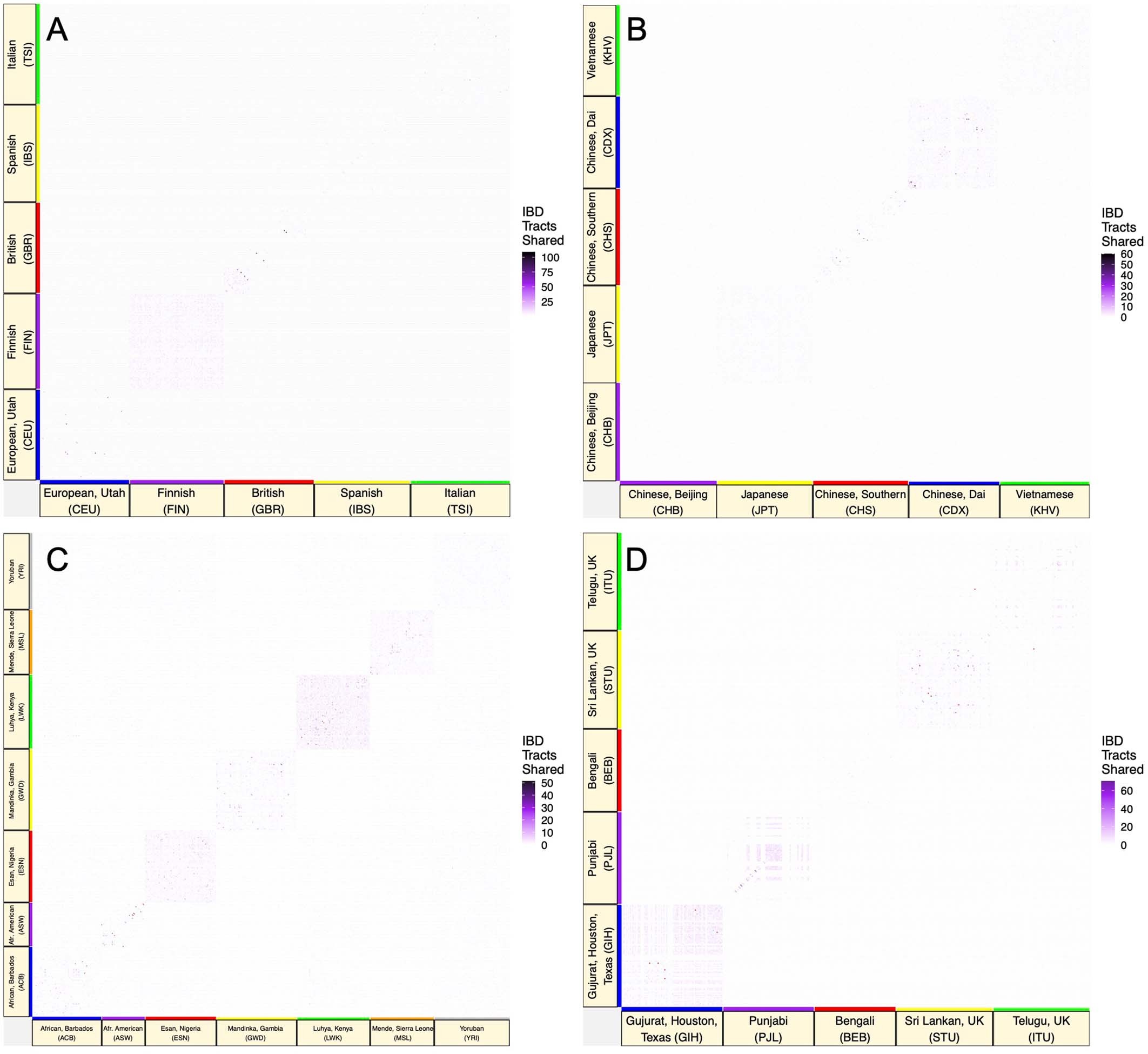 Extended Data Fig. 5